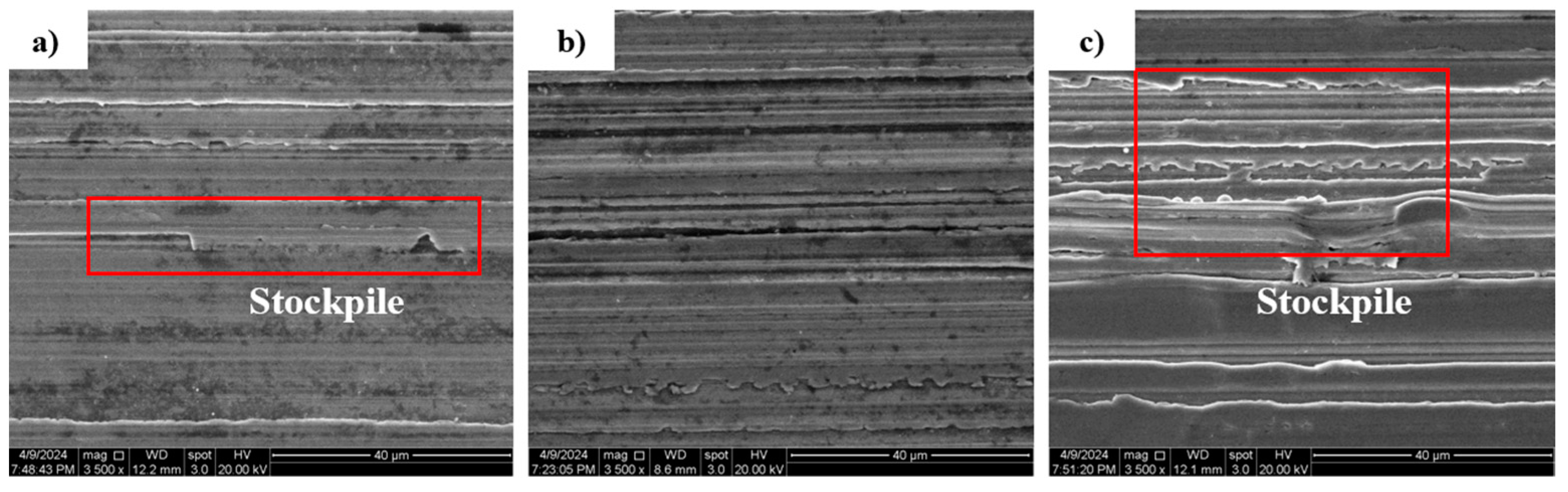 Micromachines 15 00614 g019