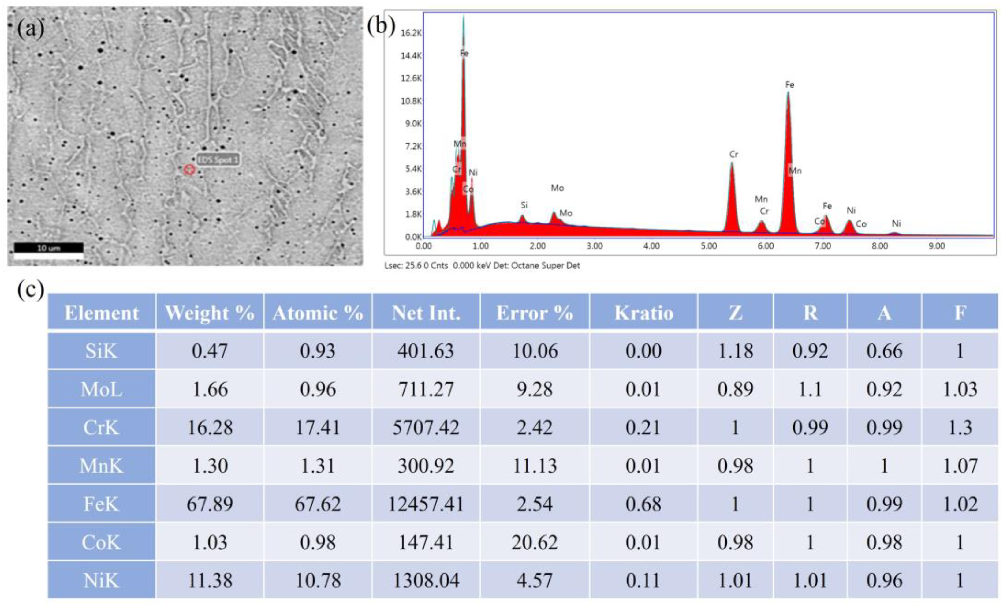 Micromachines 15 00615 g019