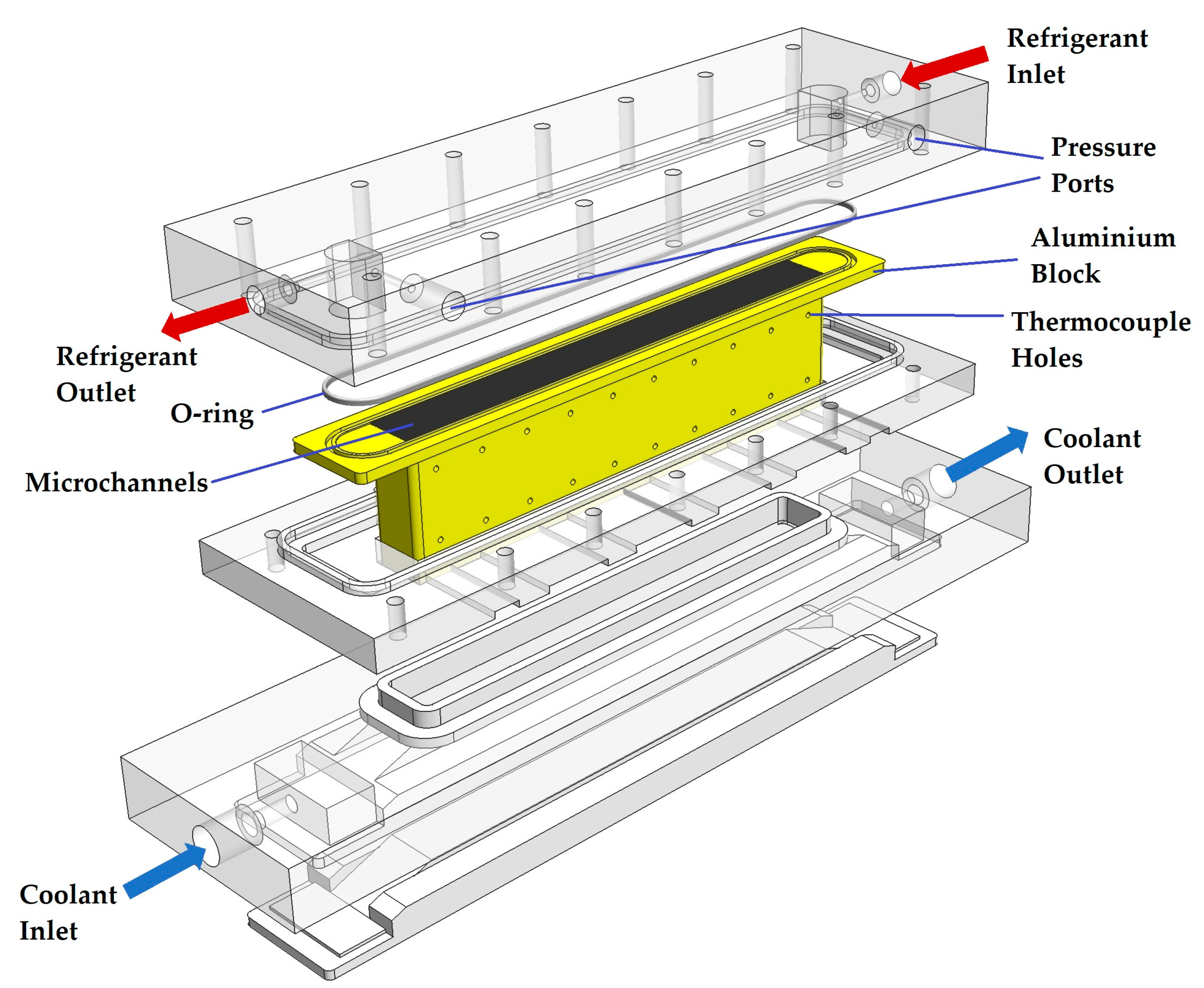 Micromachines 15 00618 g001