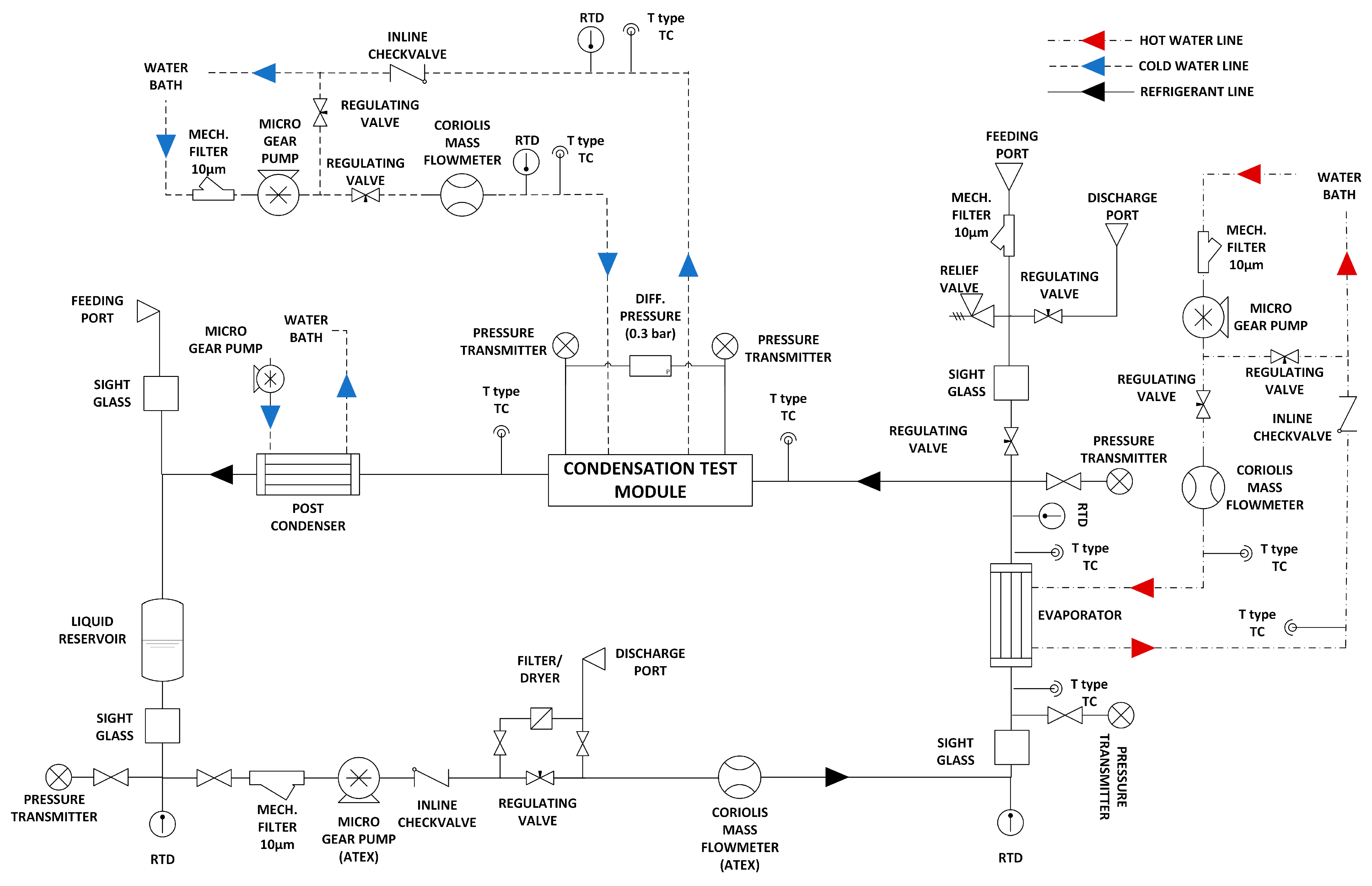 Micromachines 15 00618 g004