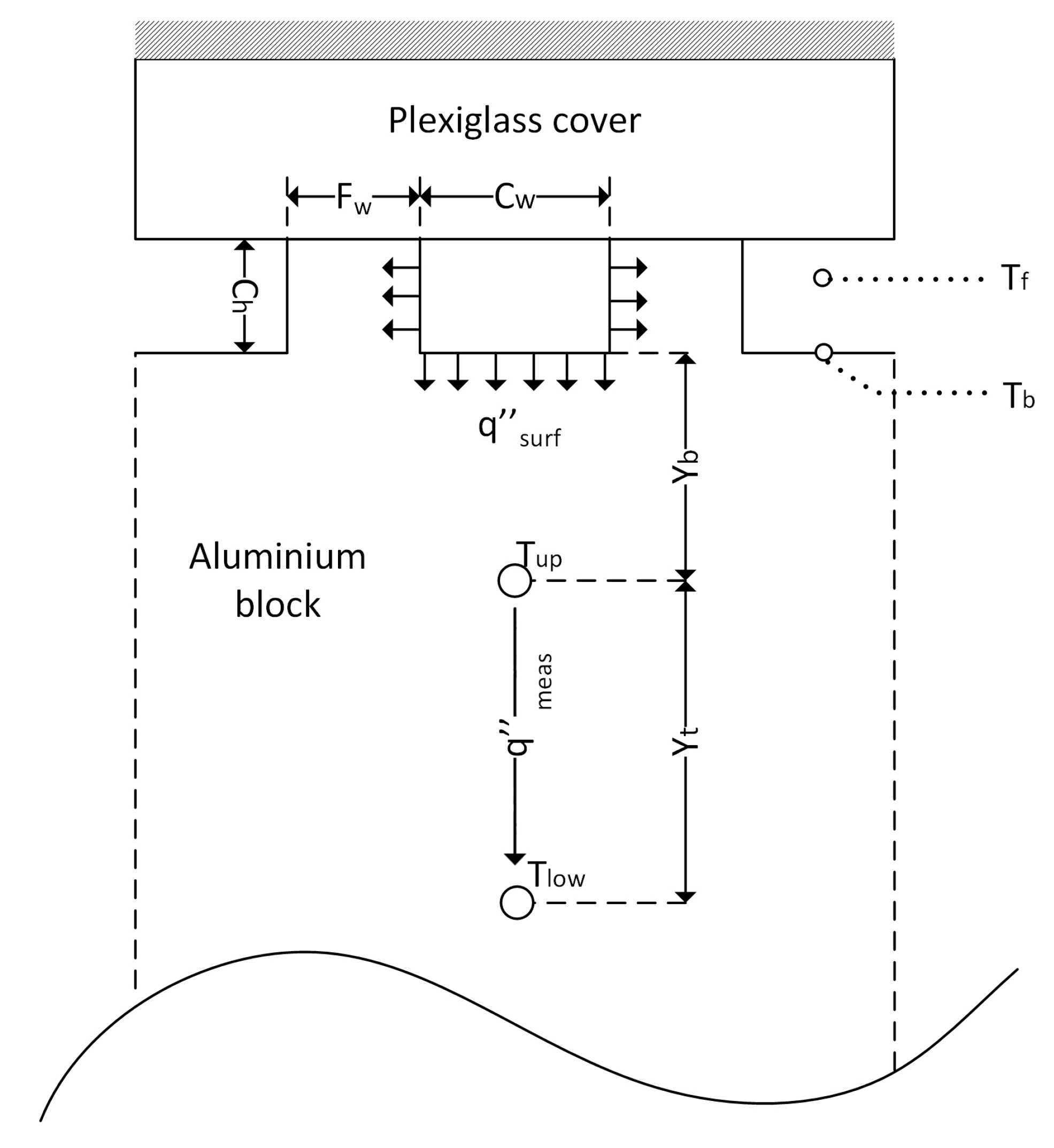 Micromachines 15 00618 g007