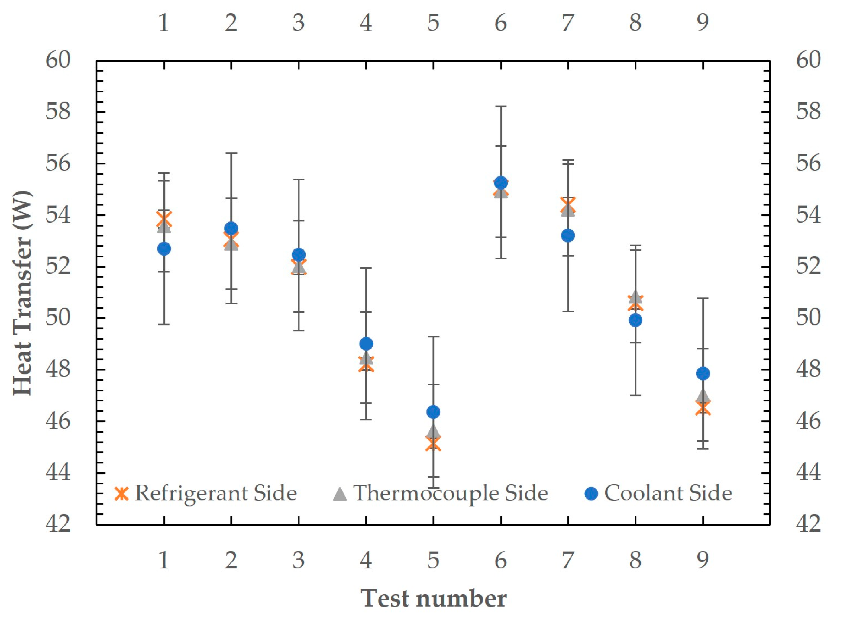 Micromachines 15 00618 g008