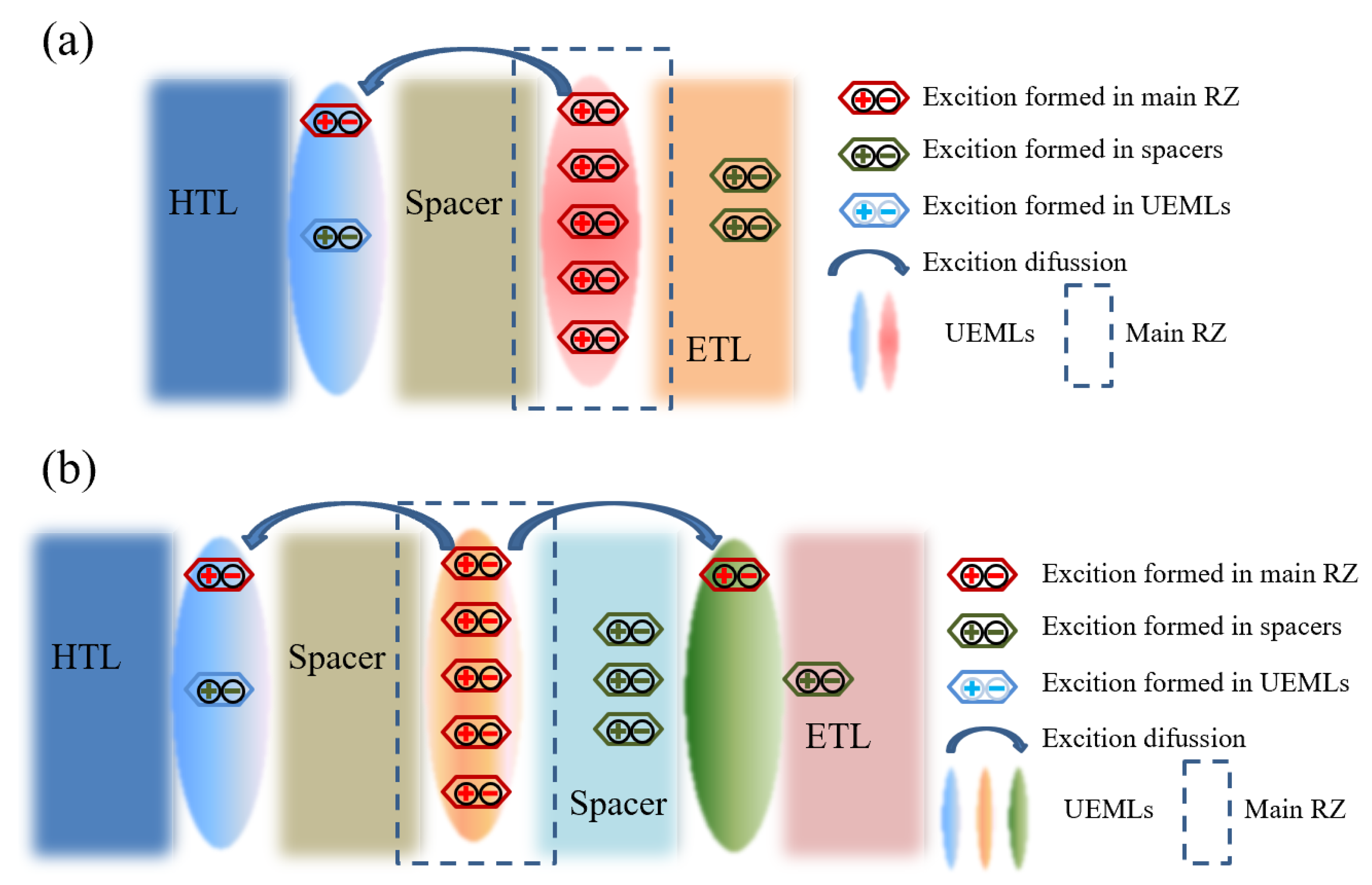 Micromachines 15 00626 g001