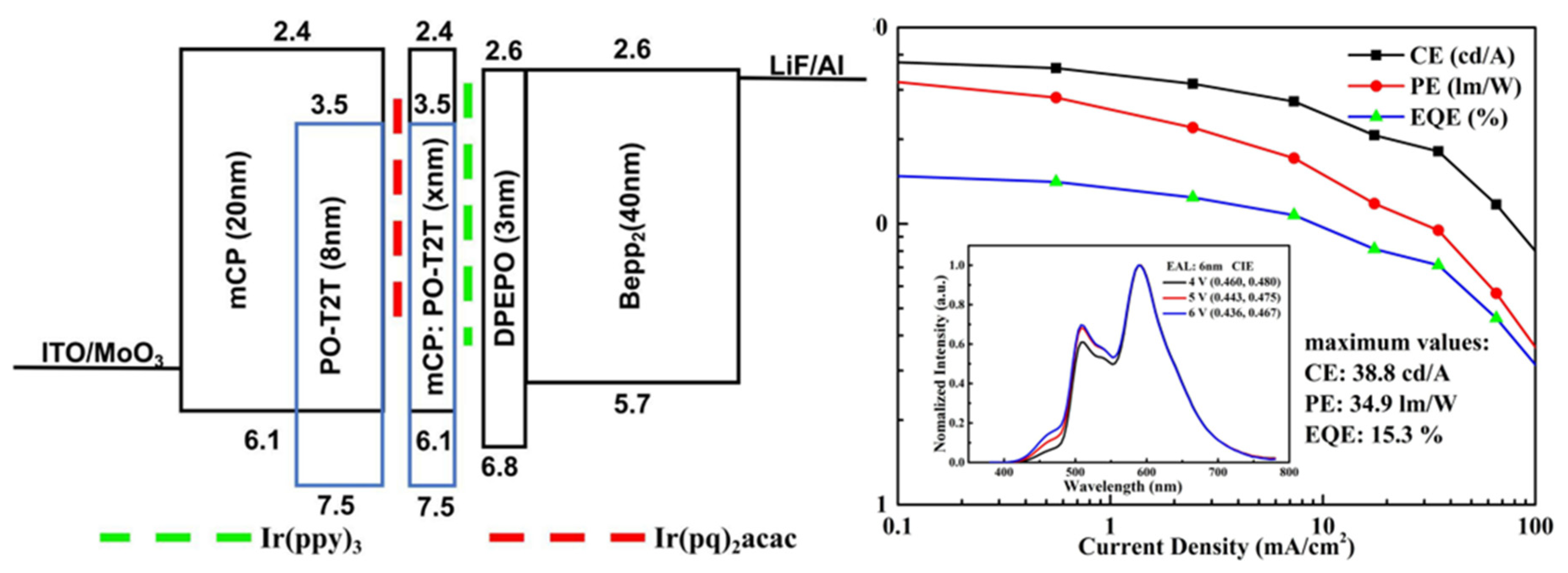 Micromachines 15 00626 g011
