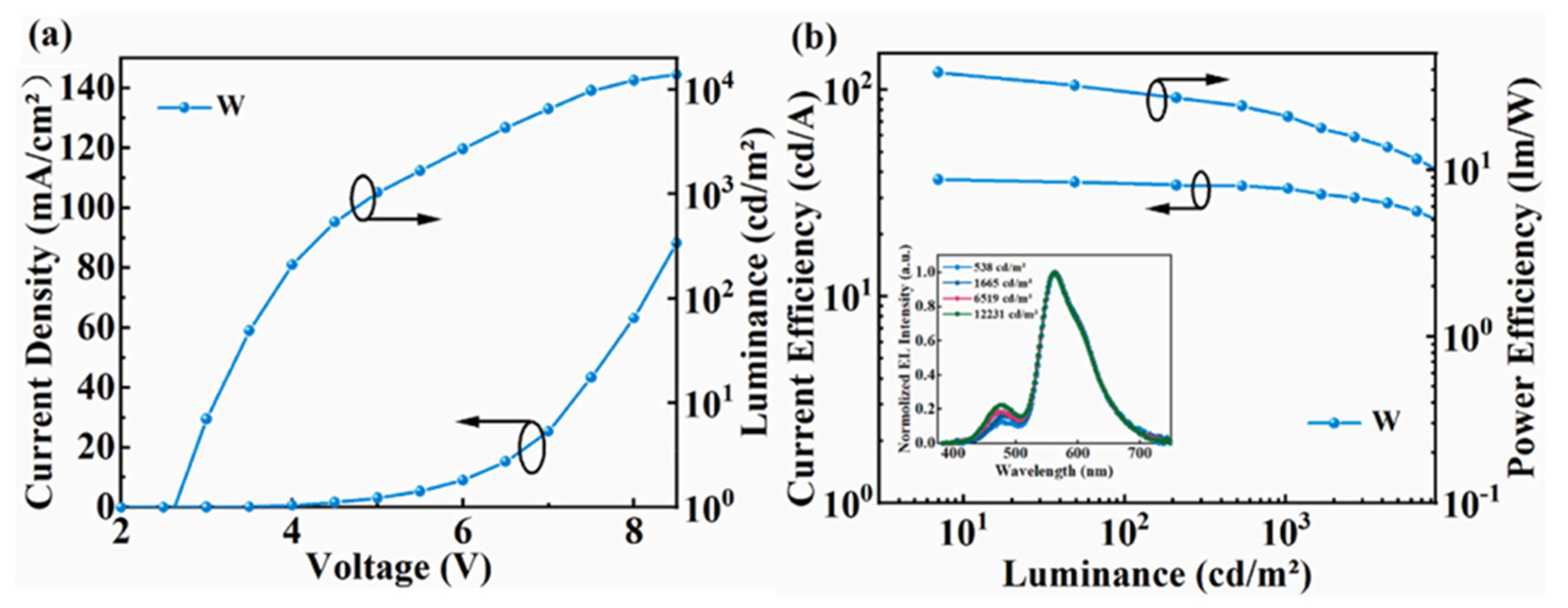 Micromachines 15 00626 g013