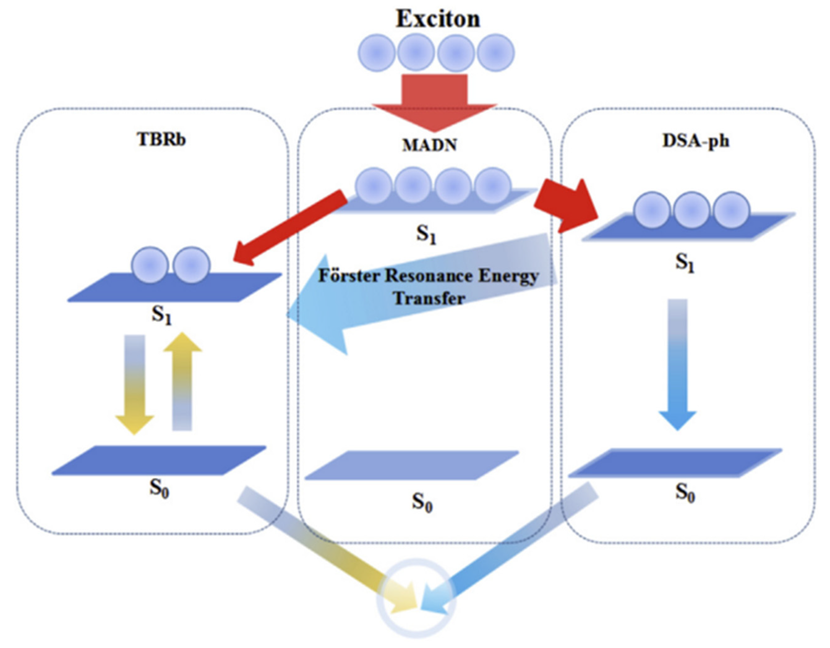 Micromachines 15 00626 g014