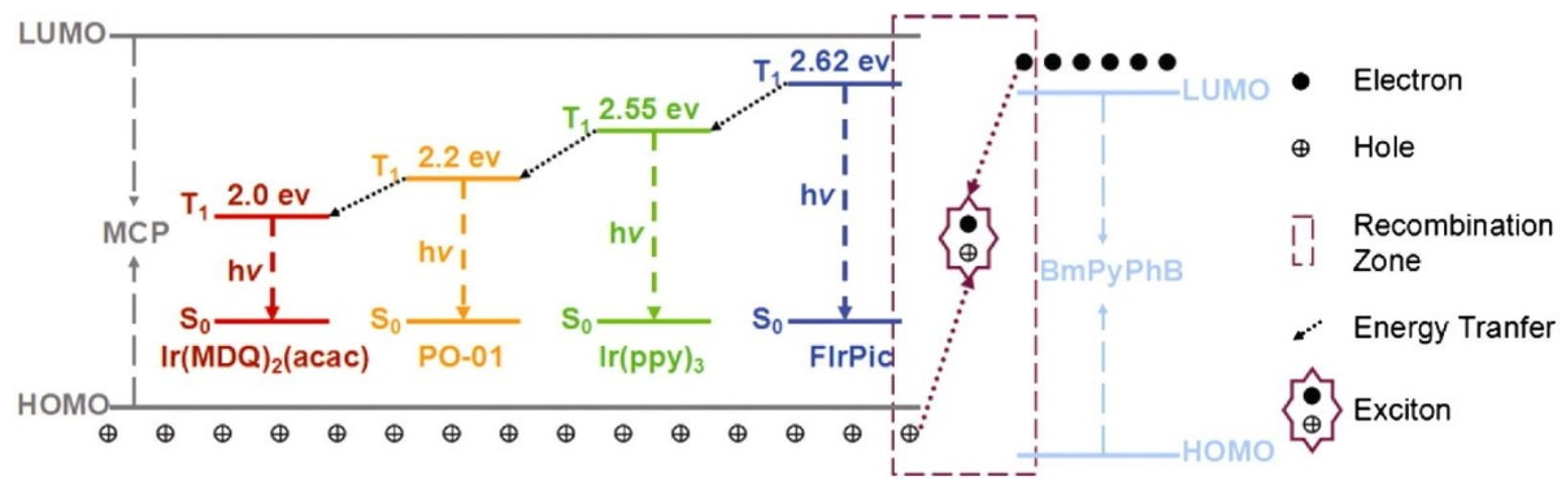 Micromachines 15 00626 g015