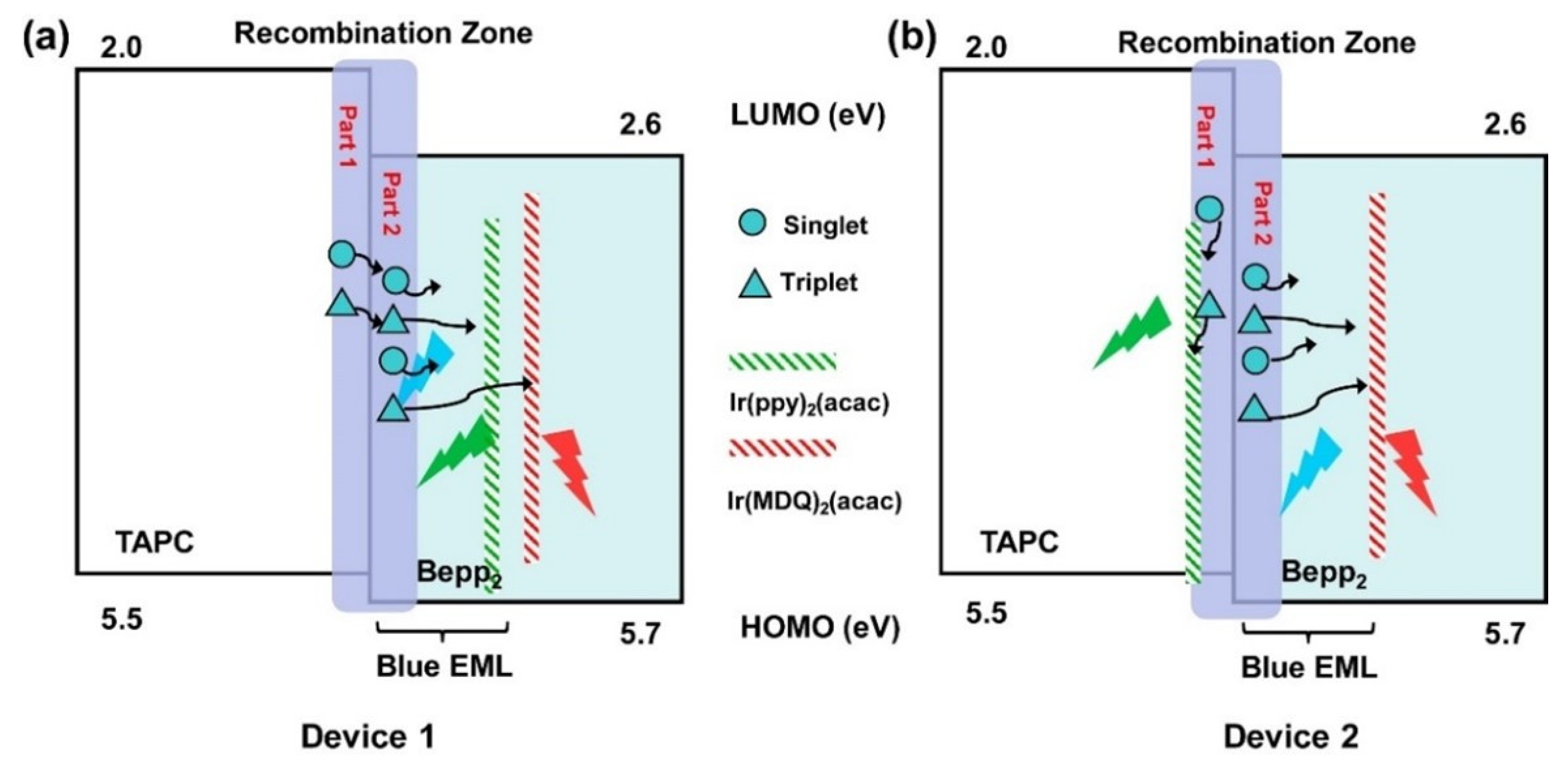 Micromachines 15 00626 g017