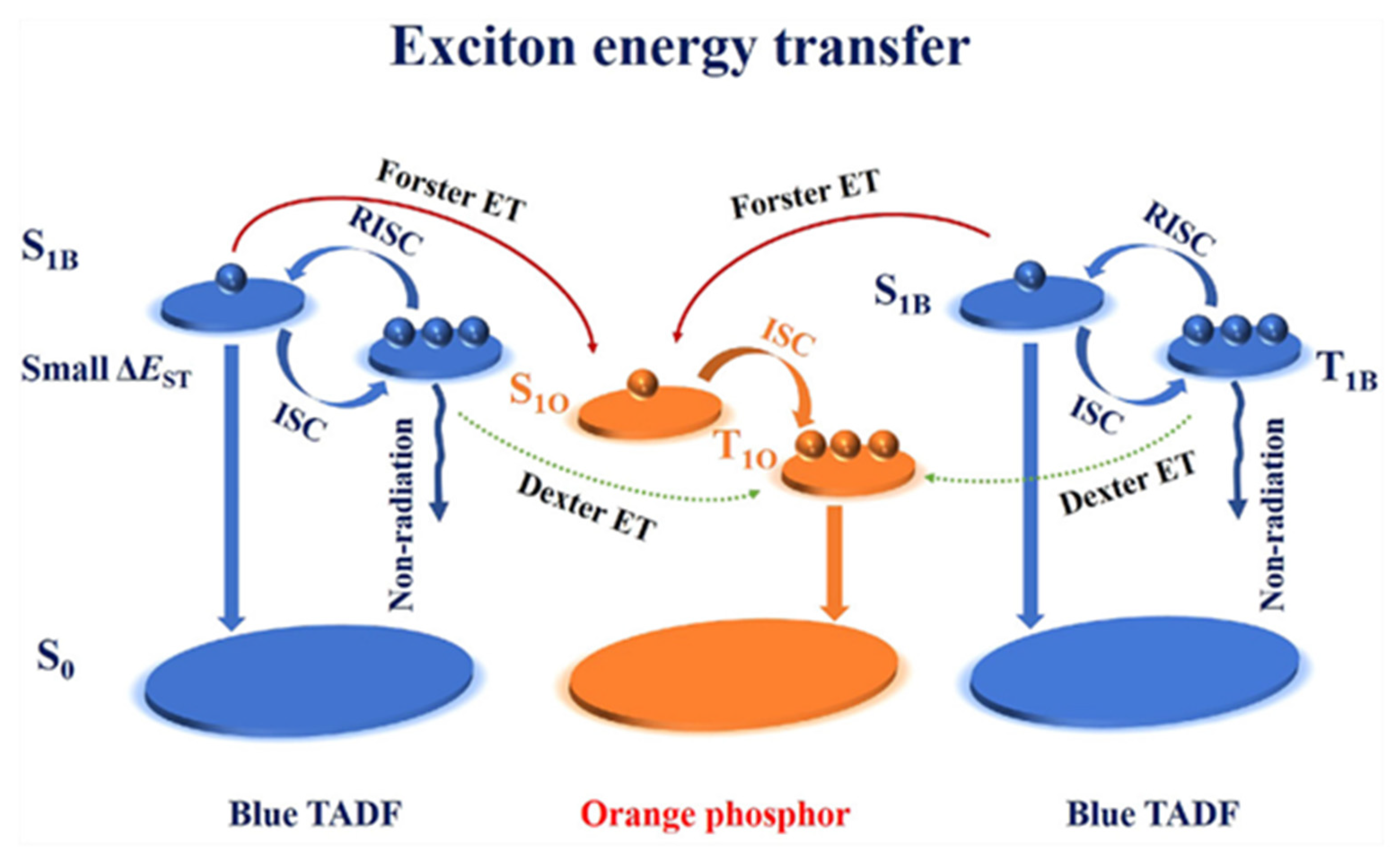 Micromachines 15 00626 g020