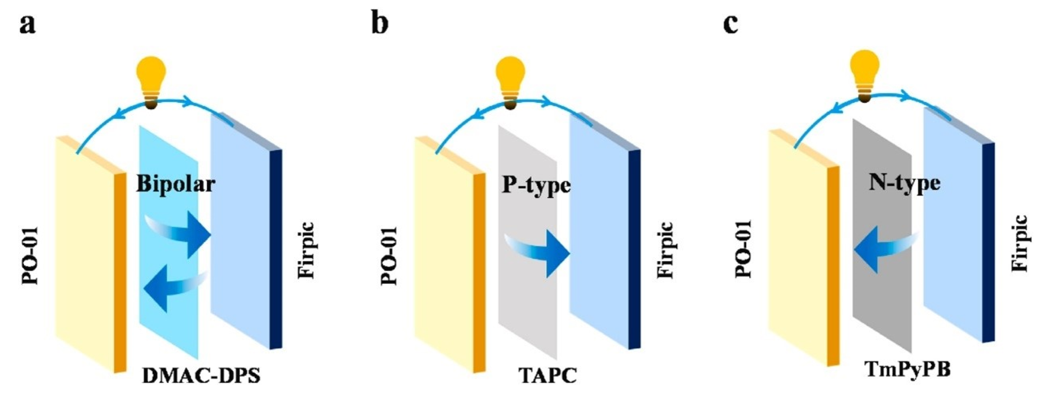 Micromachines 15 00626 g023