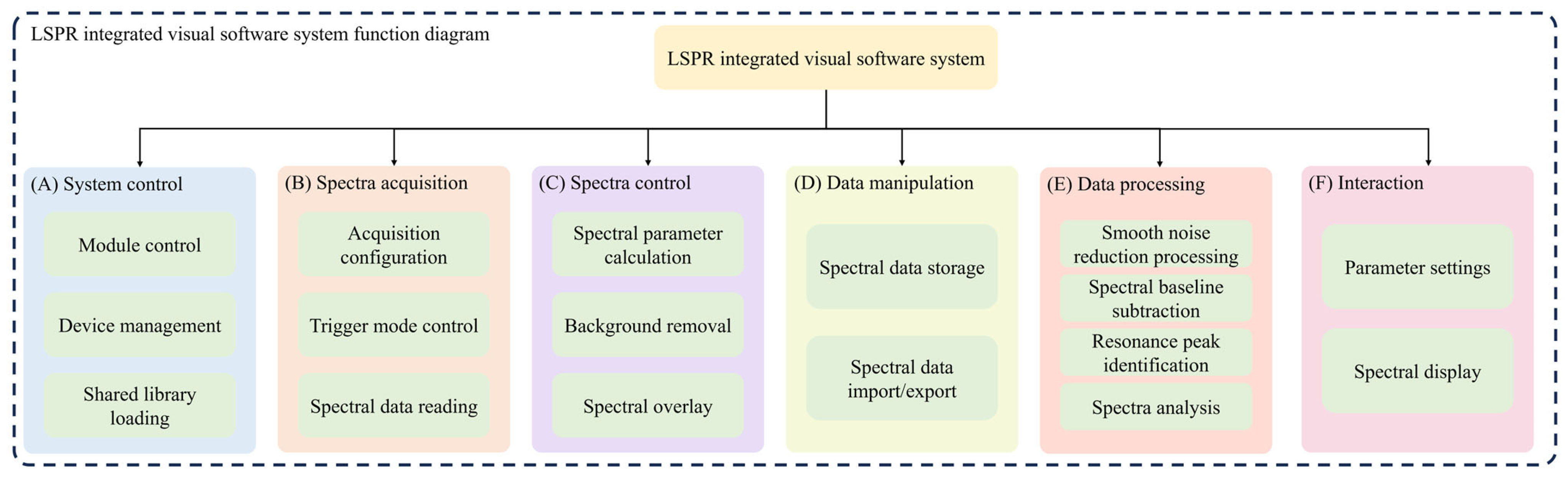 Micromachines 15 00631 g004