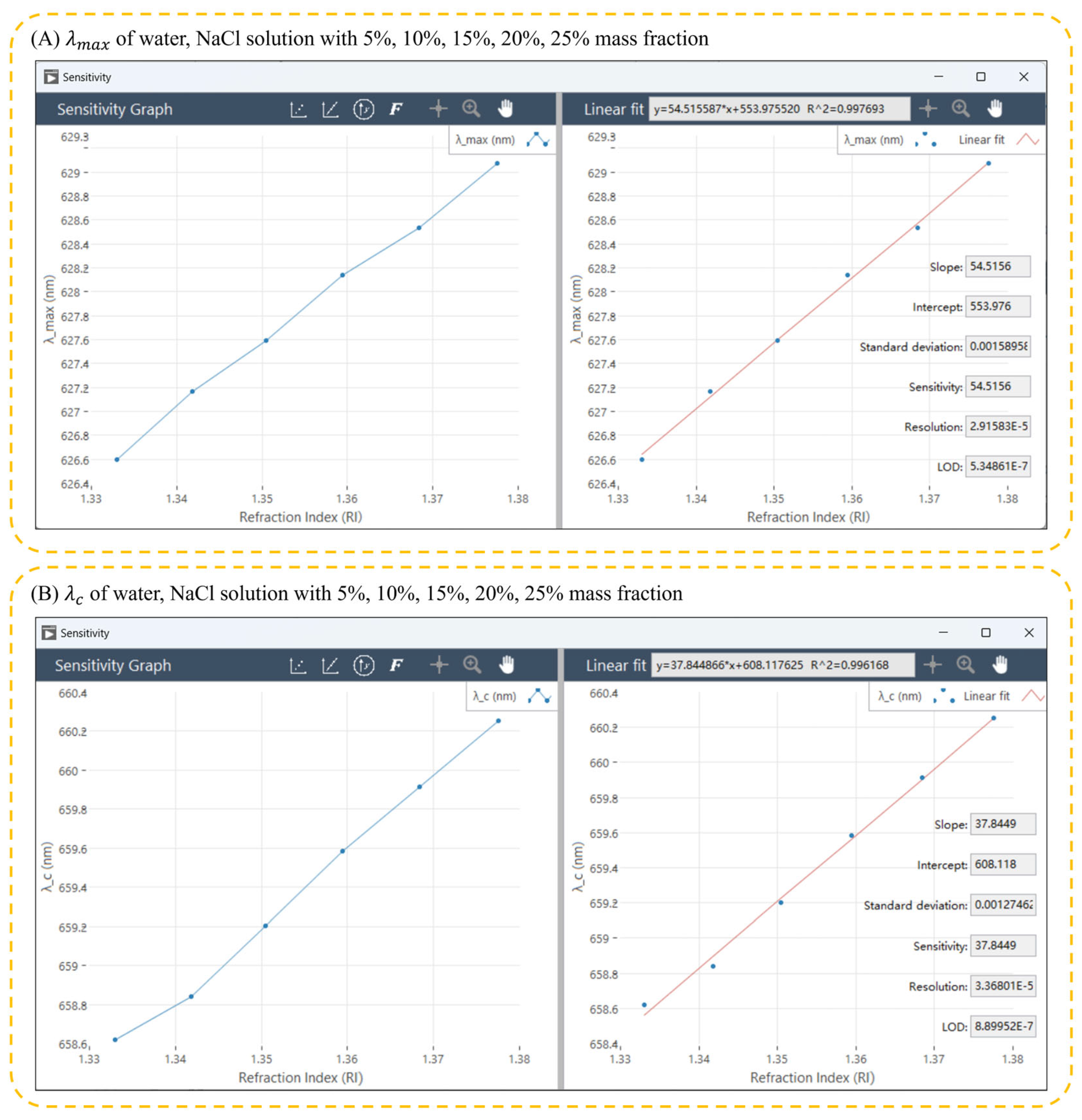 Micromachines 15 00631 g008