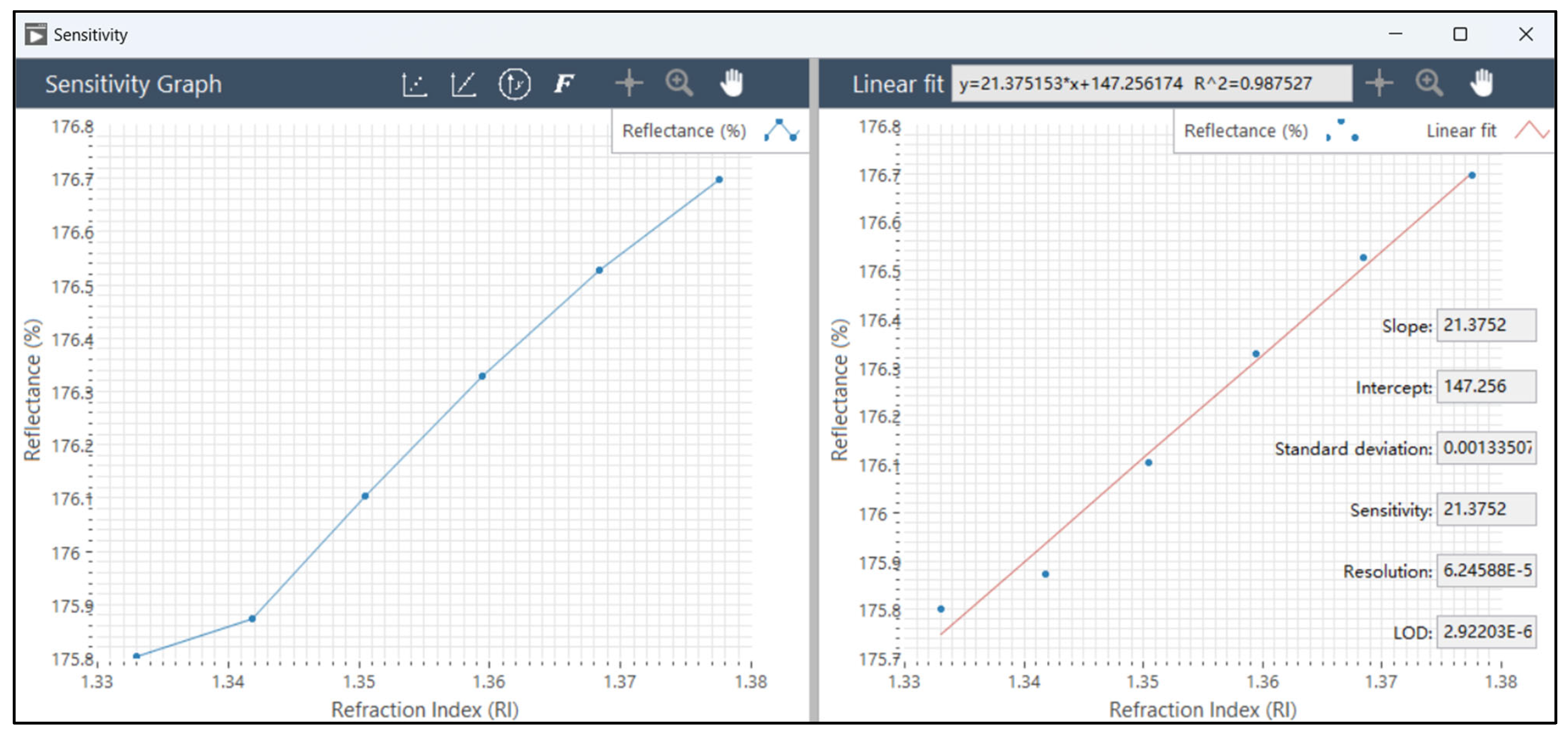 Micromachines 15 00631 g009