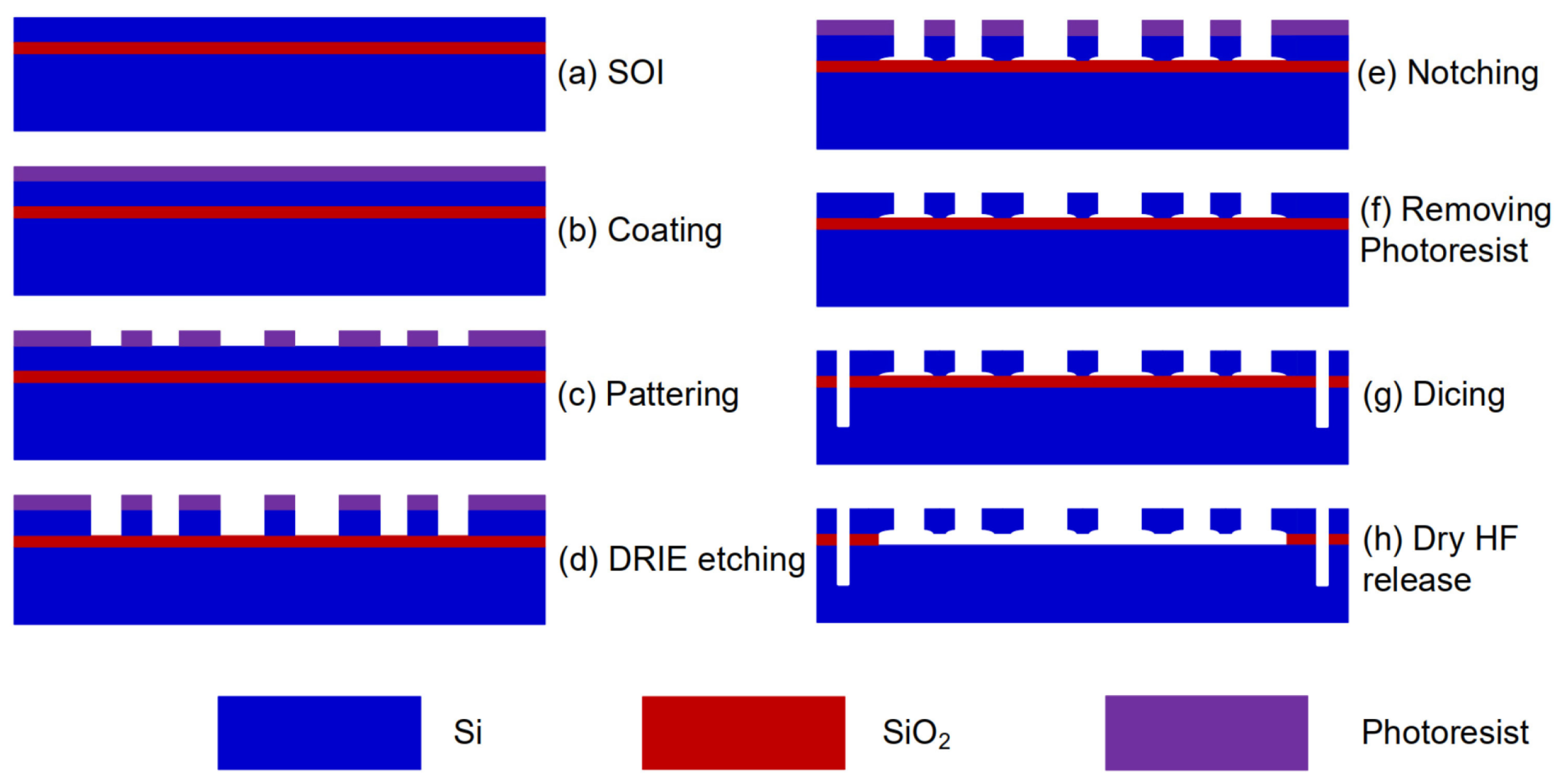 Micromachines 15 00635 g009