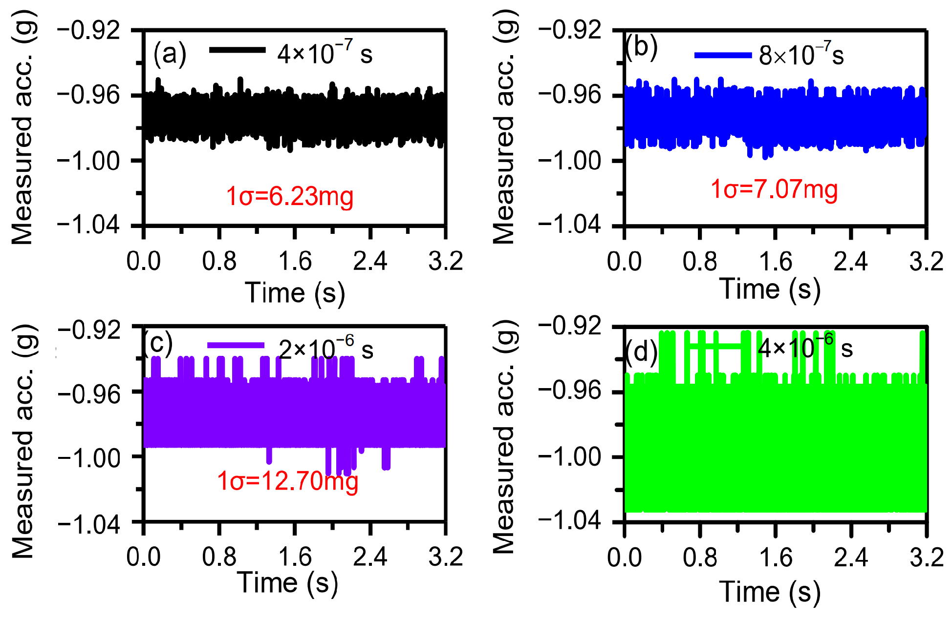 Micromachines 15 00635 g019