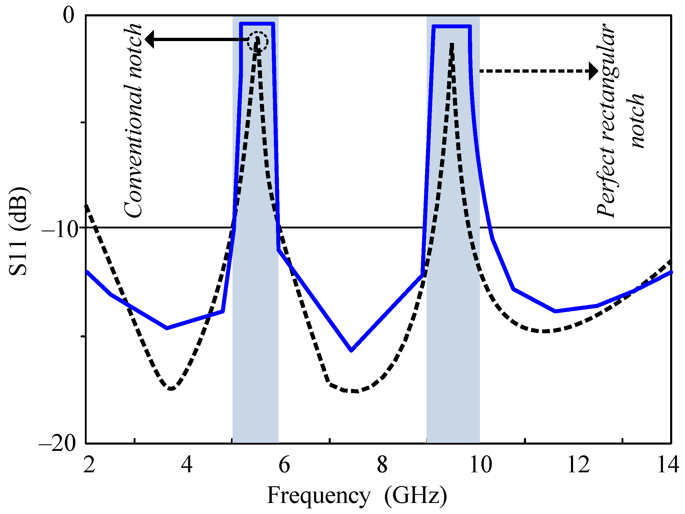 Micromachines 15 00638 g001