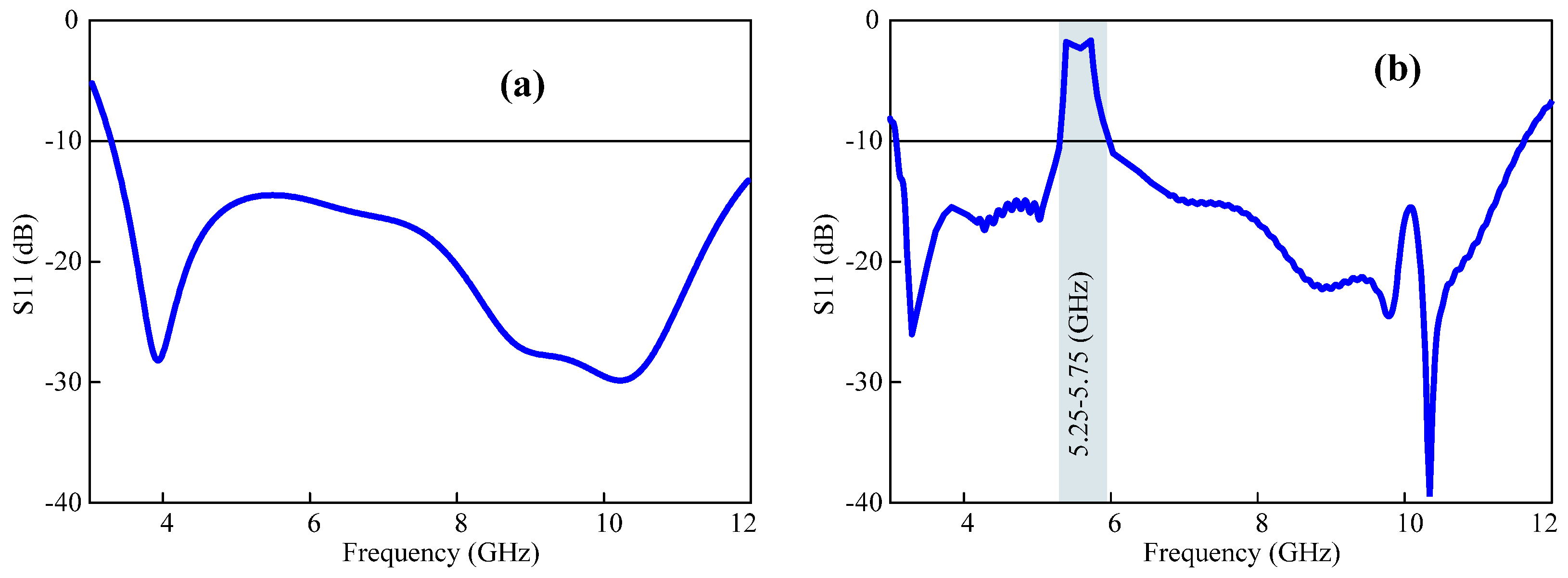 Micromachines 15 00638 g009