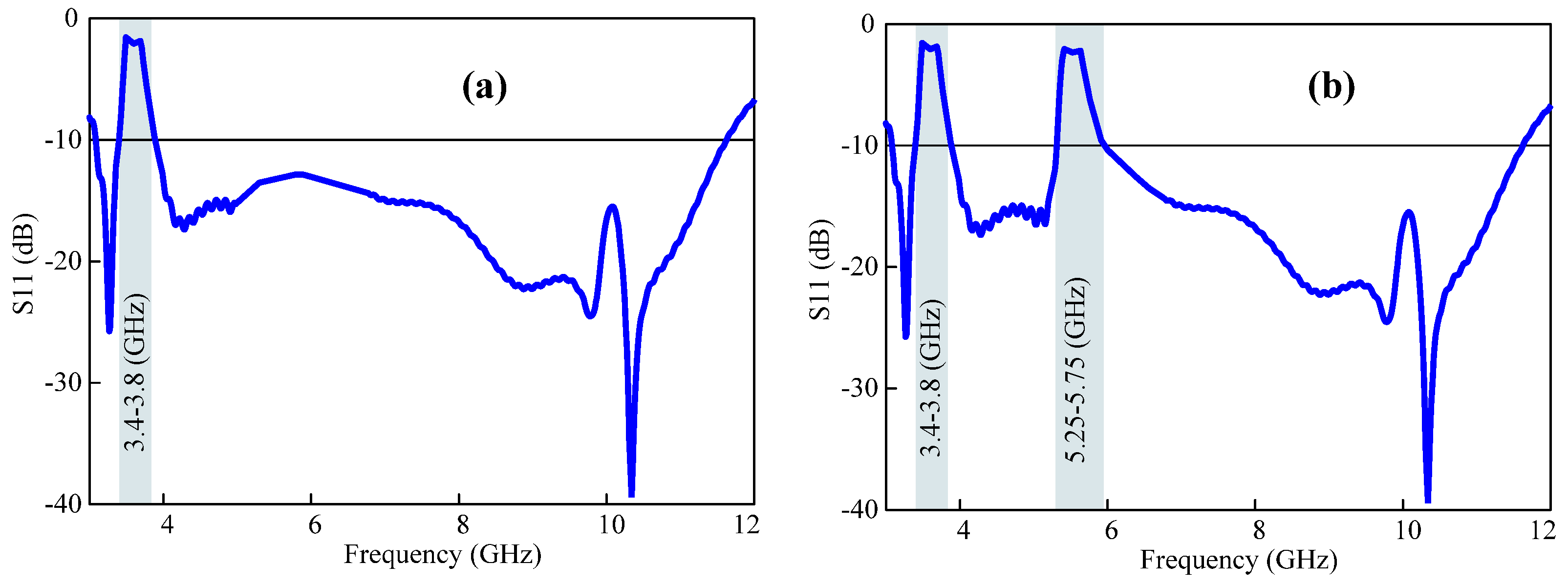 Micromachines 15 00638 g010