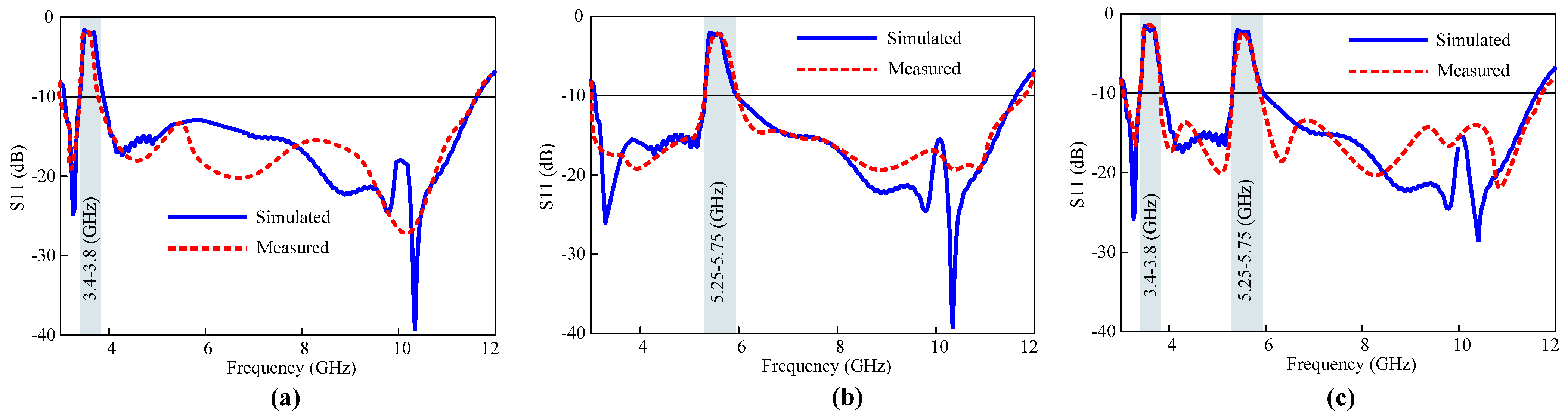 Micromachines 15 00638 g018