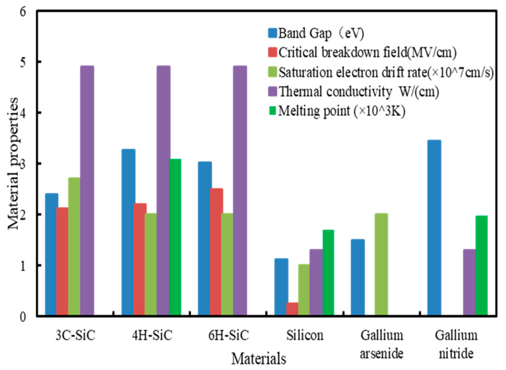 Micromachines 15 00639 g001