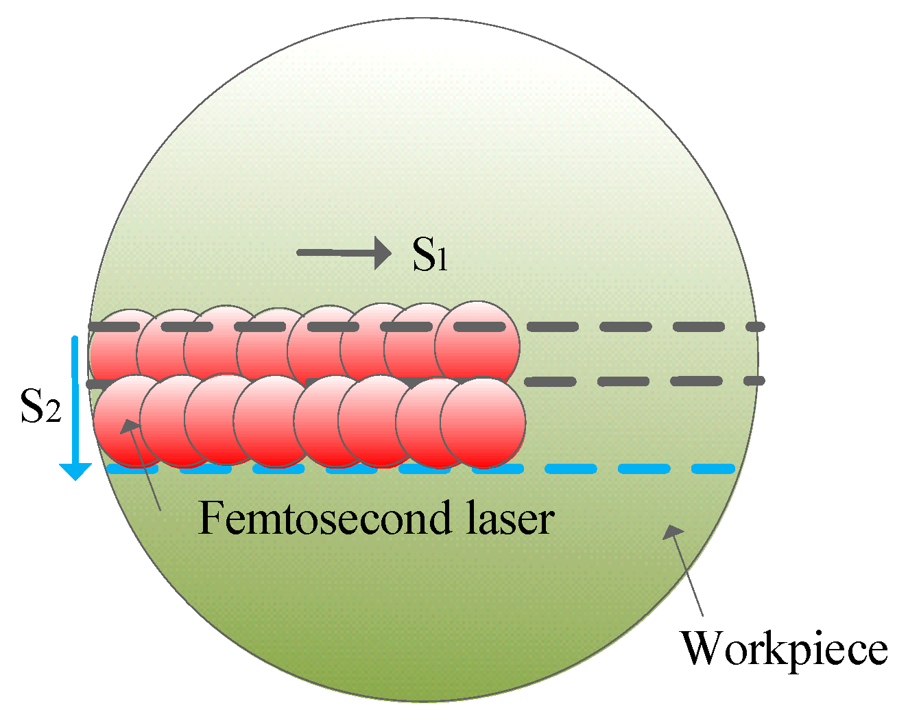 Micromachines 15 00639 g002