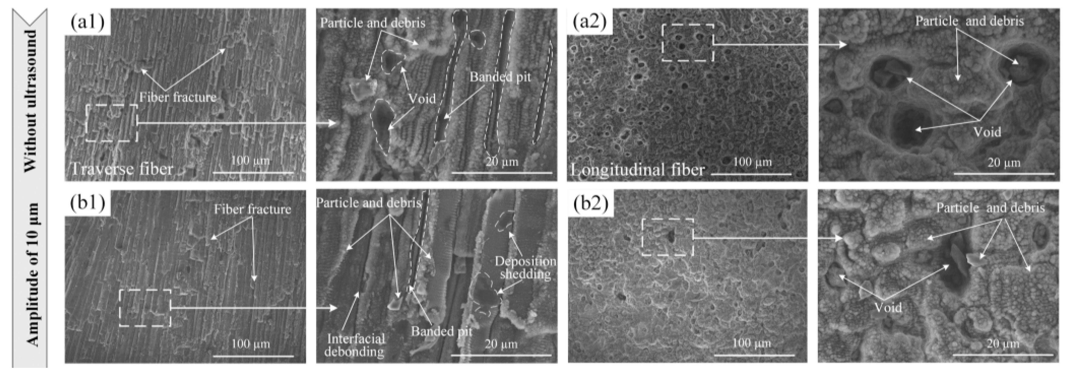 Micromachines 15 00639 g018