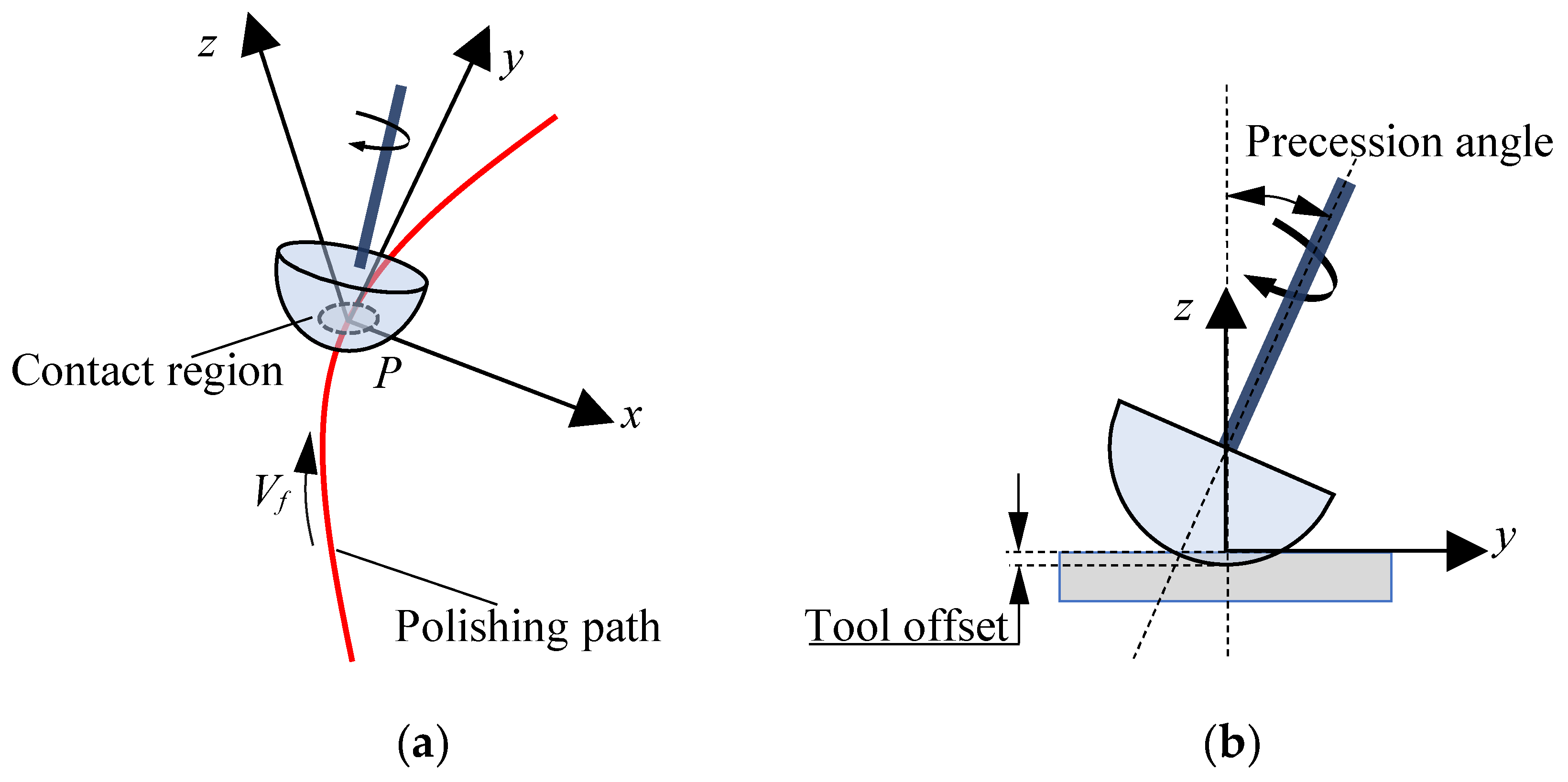 Micromachines 15 00654 g002