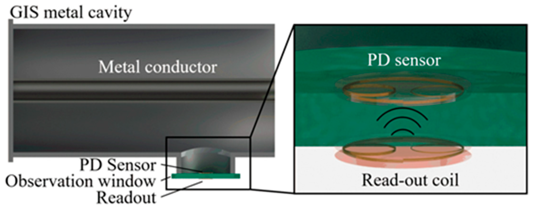 Micromachines 15 00656 g001