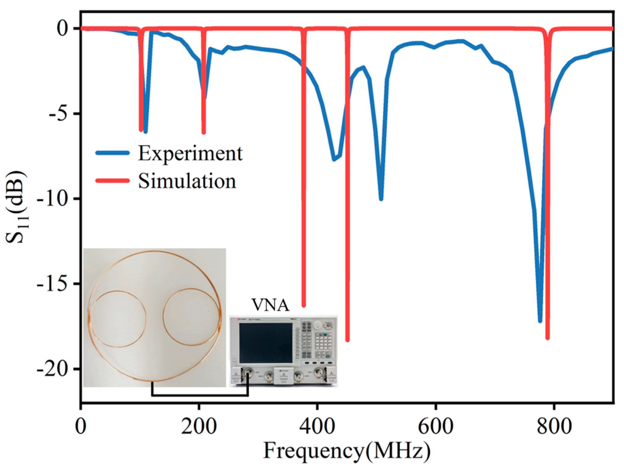 Micromachines 15 00656 g004