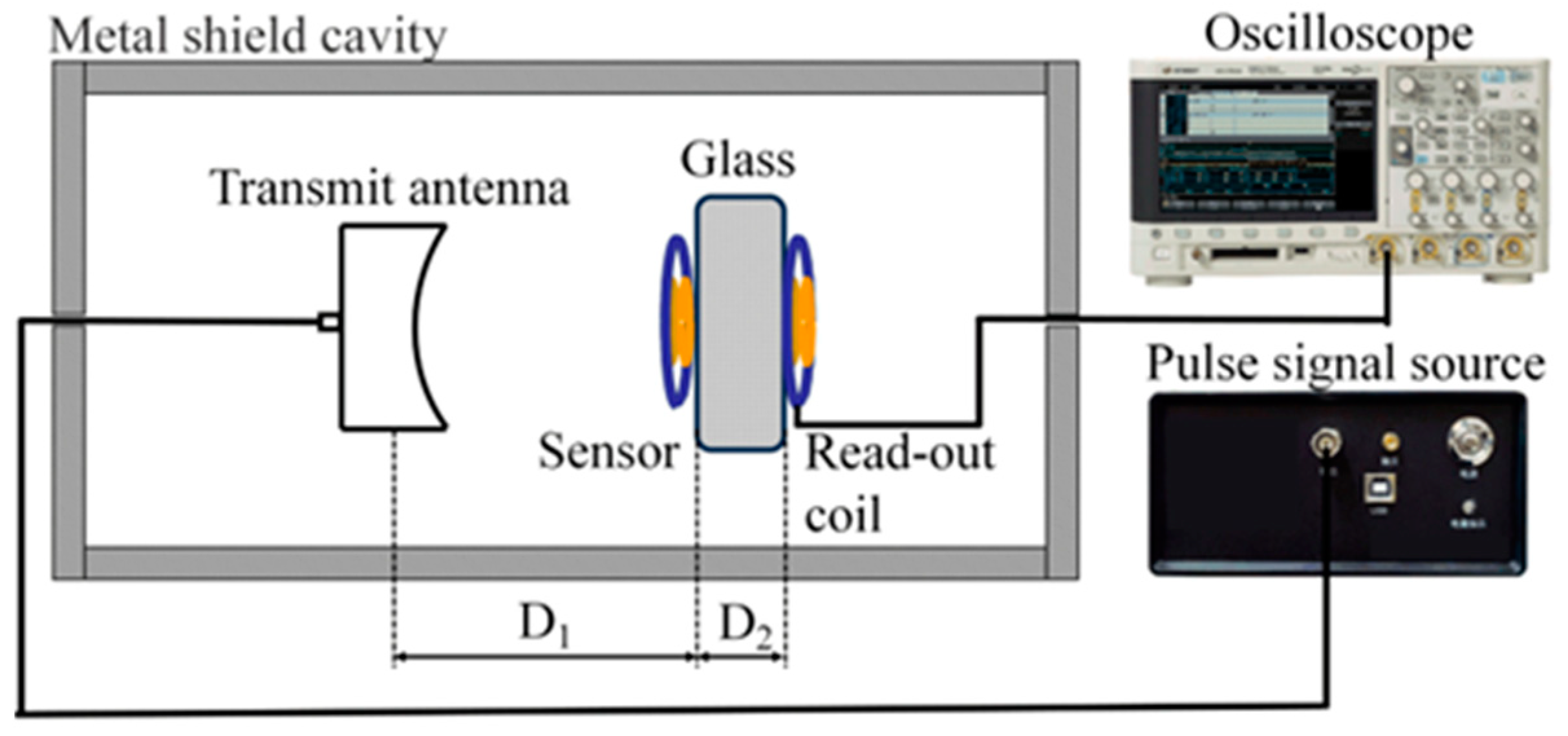 Micromachines 15 00656 g006