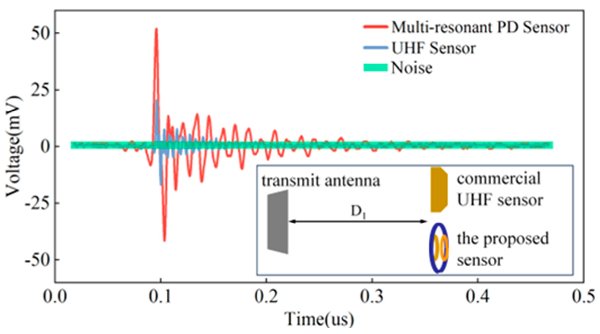 Micromachines 15 00656 g008