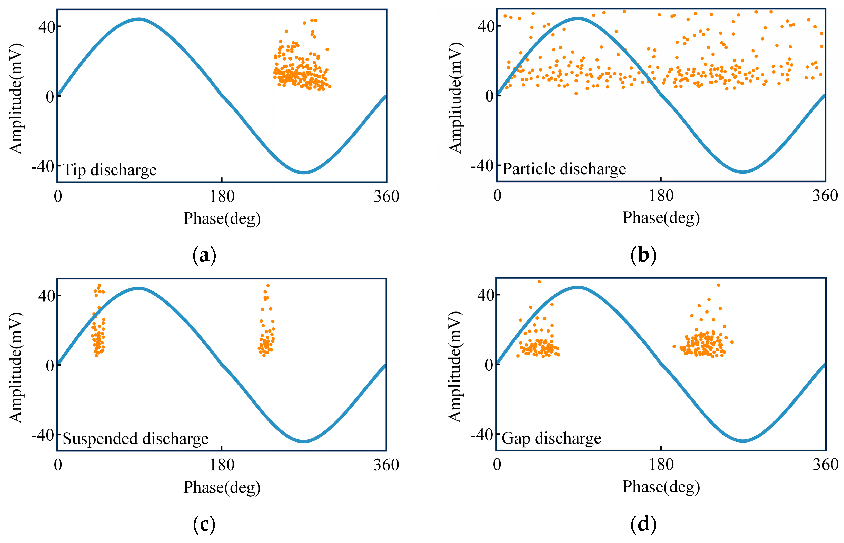 Micromachines 15 00656 g009