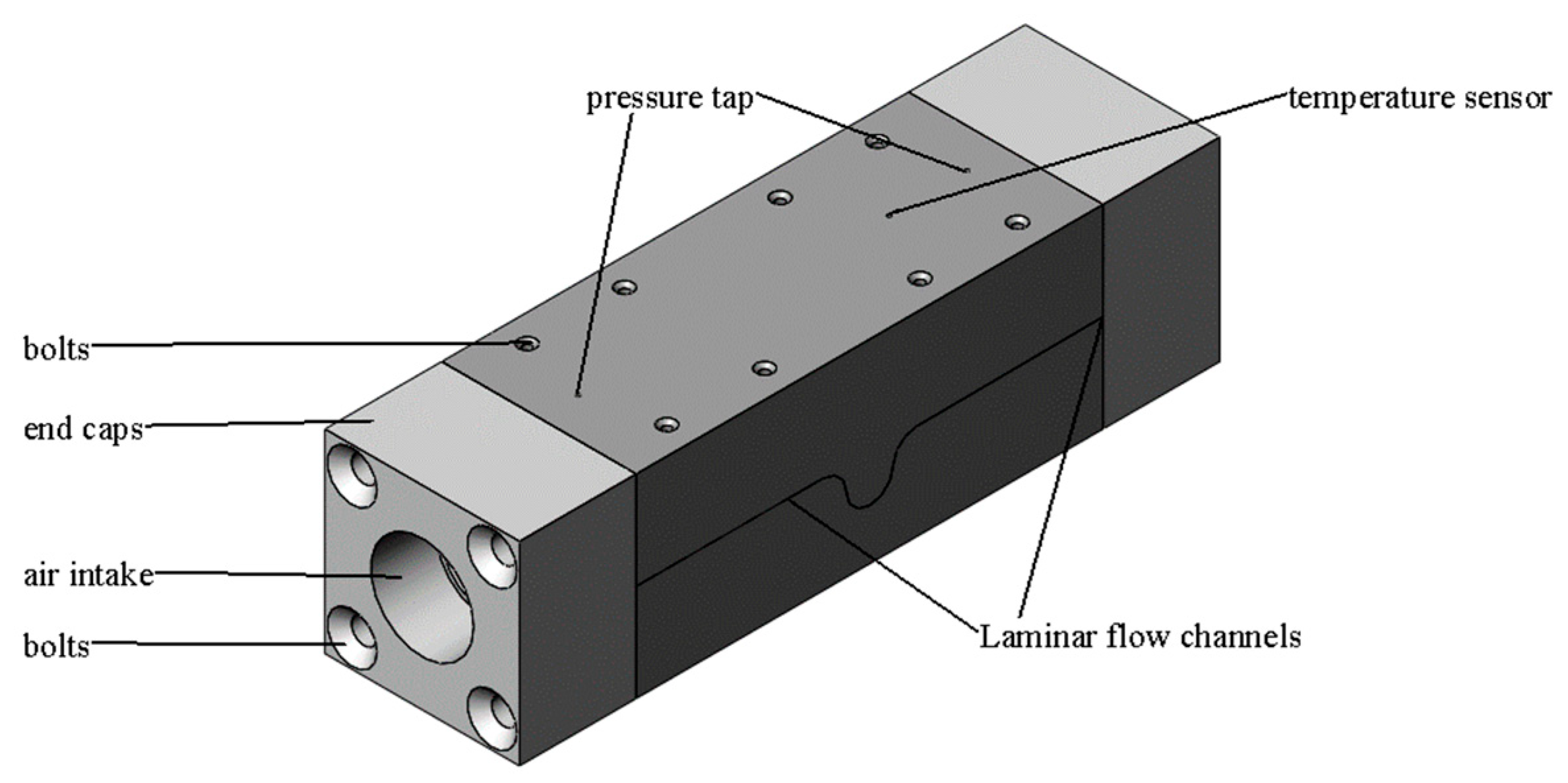 Micromachines 15 00660 g004