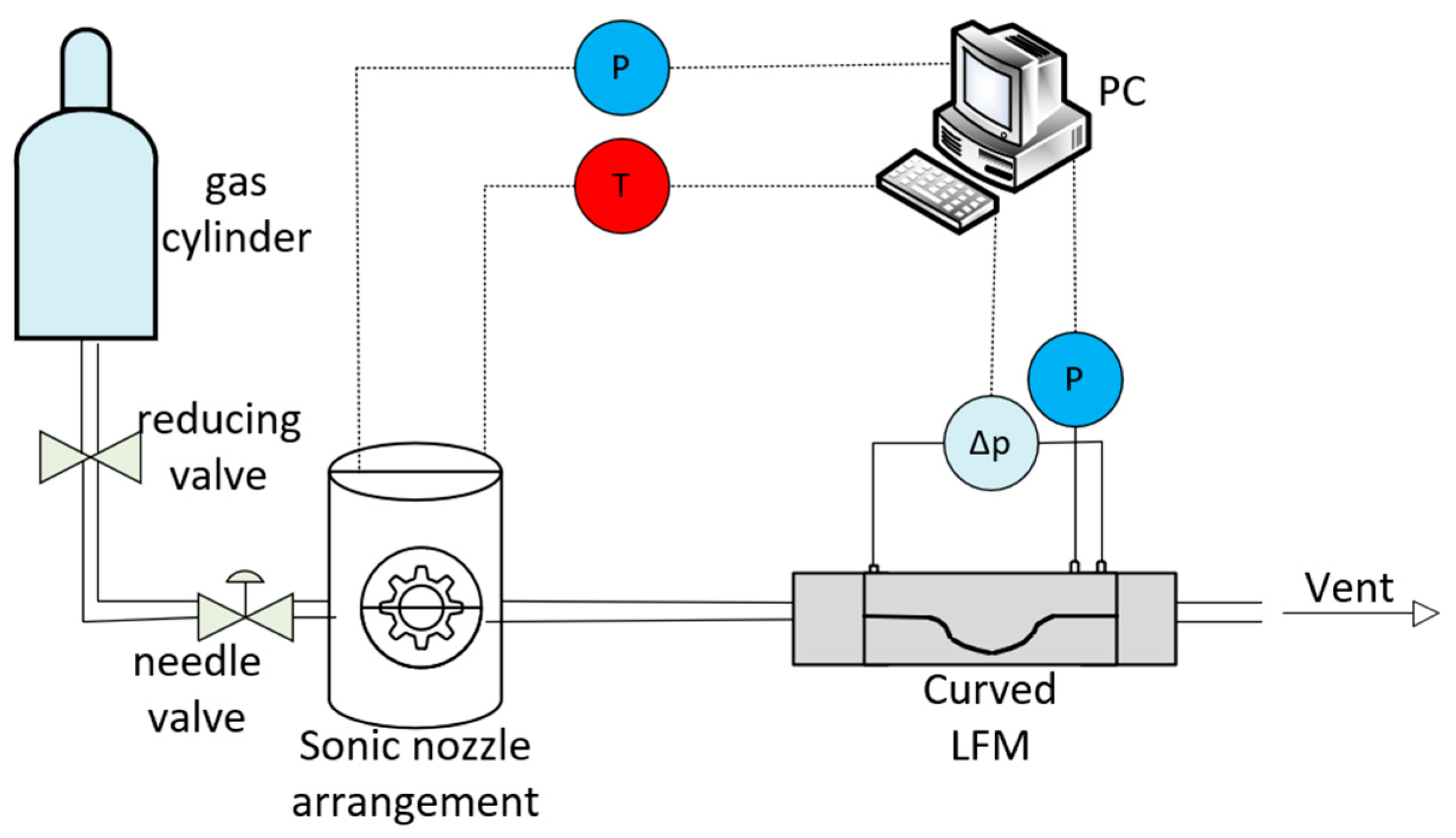 Micromachines 15 00660 g005