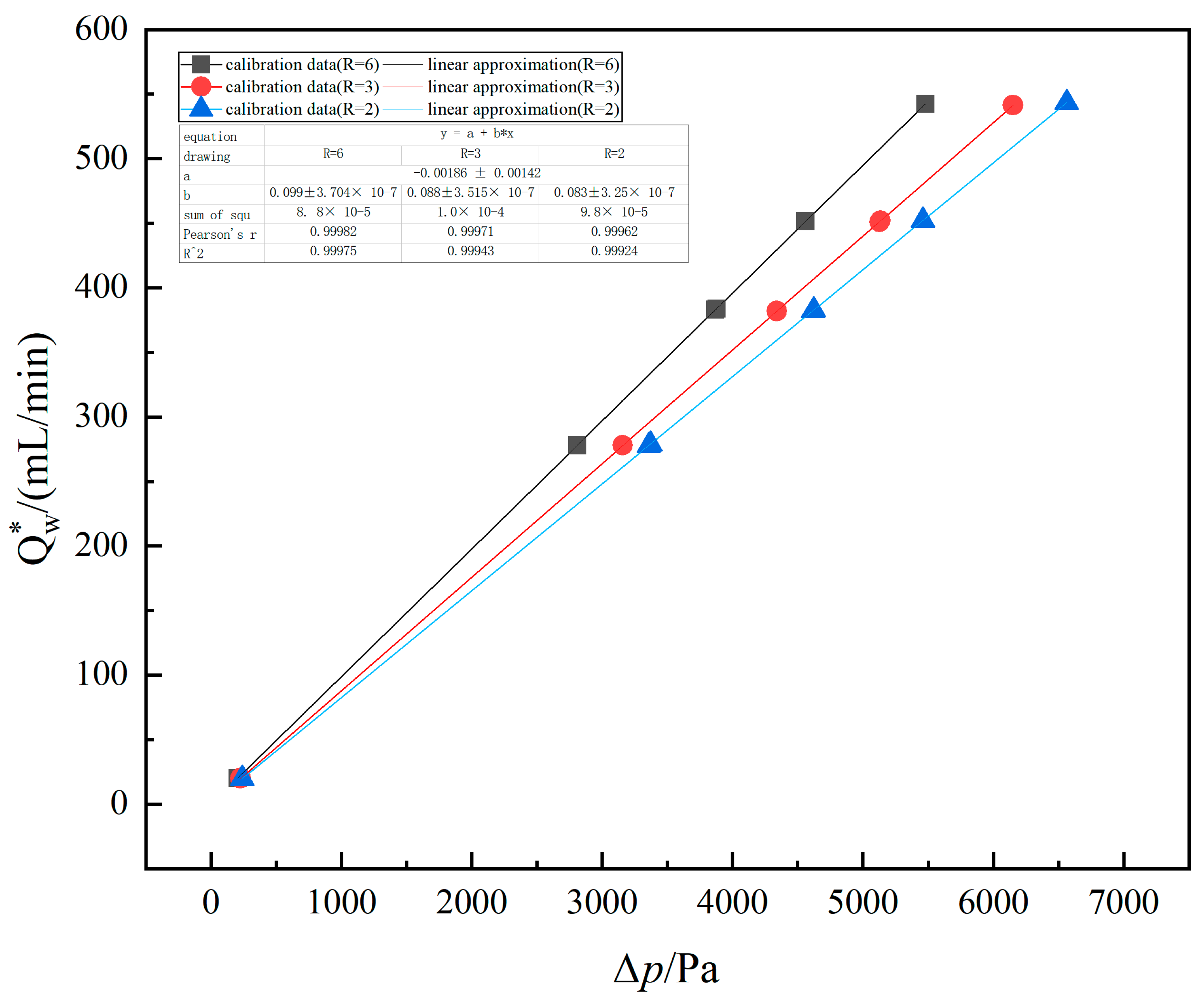 Micromachines 15 00660 g008
