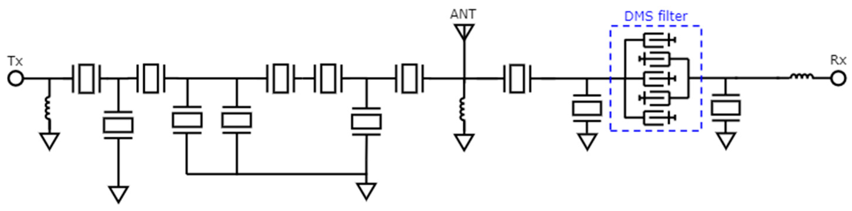 Micromachines 15 00661 g007