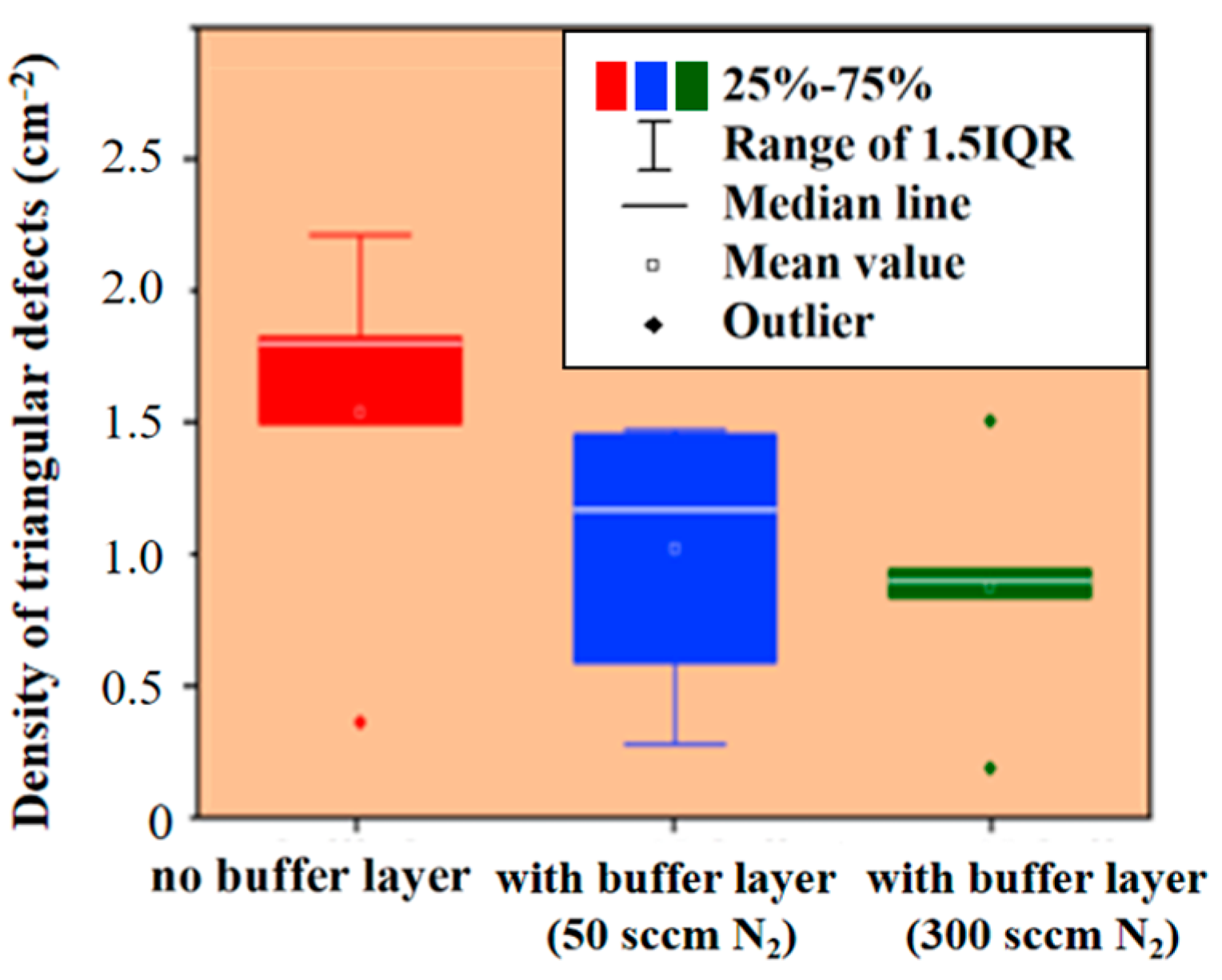 Micromachines 15 00665 g007