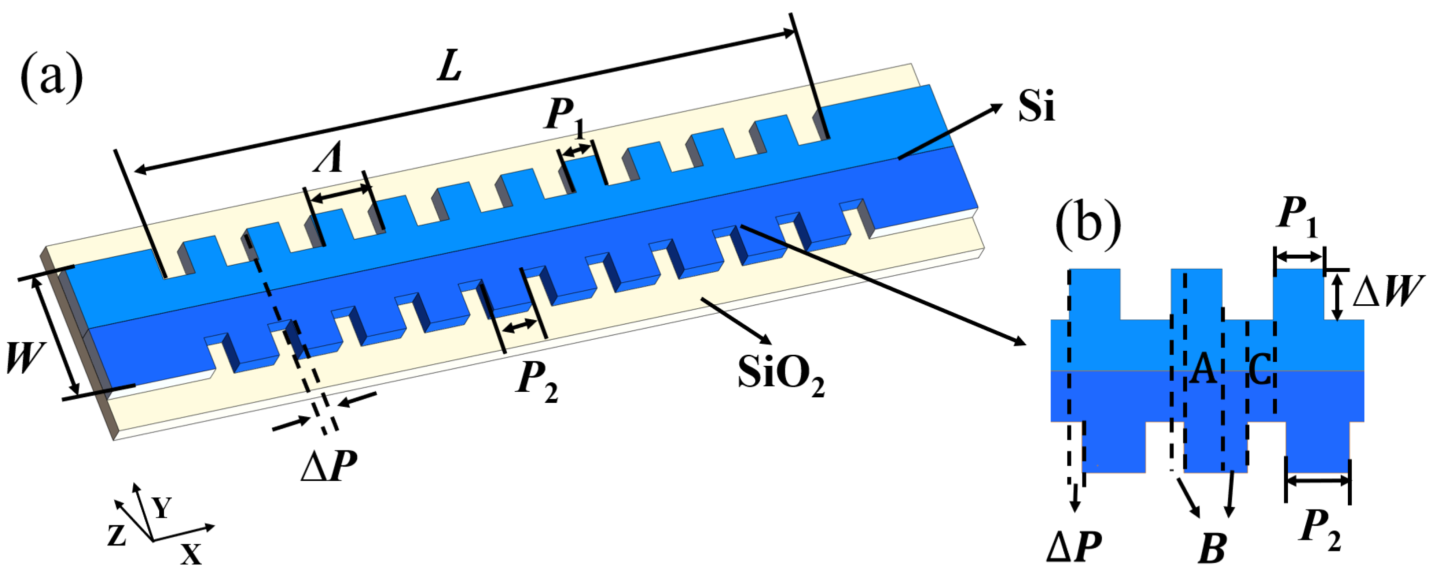 Micromachines 15 00666 g001