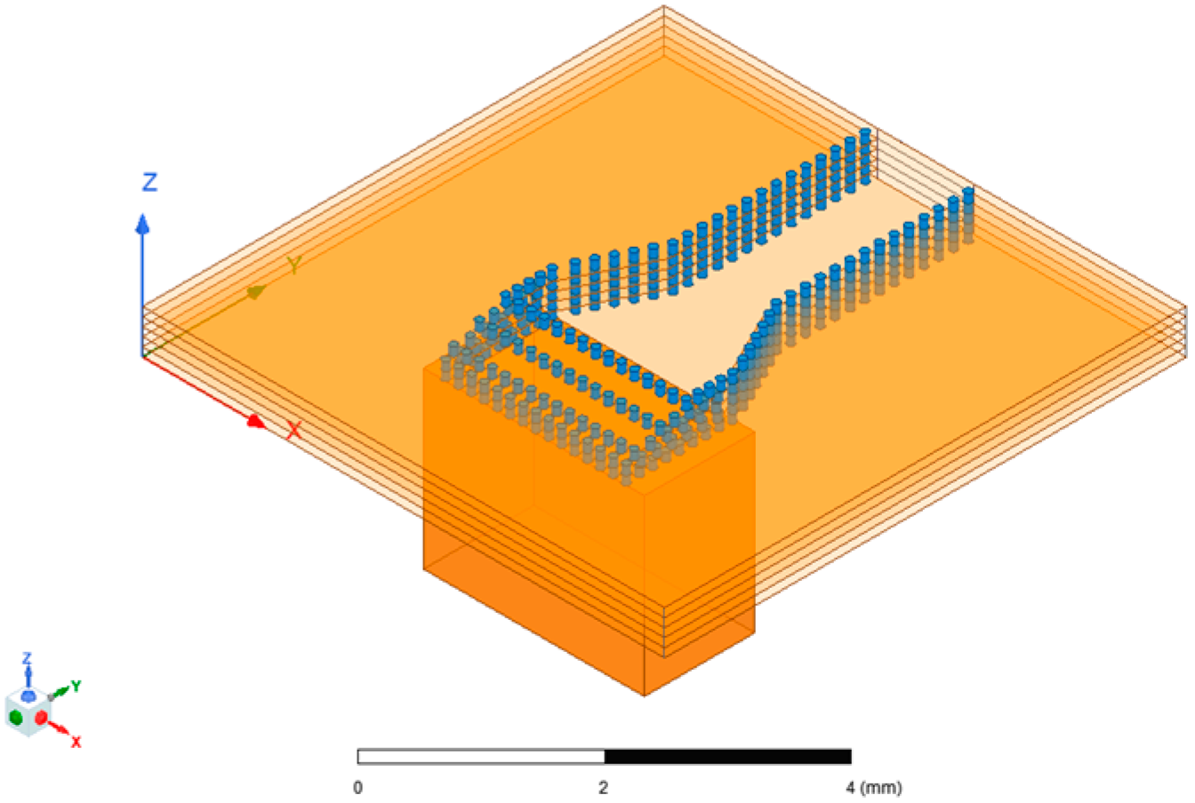 Micromachines 15 00669 g012