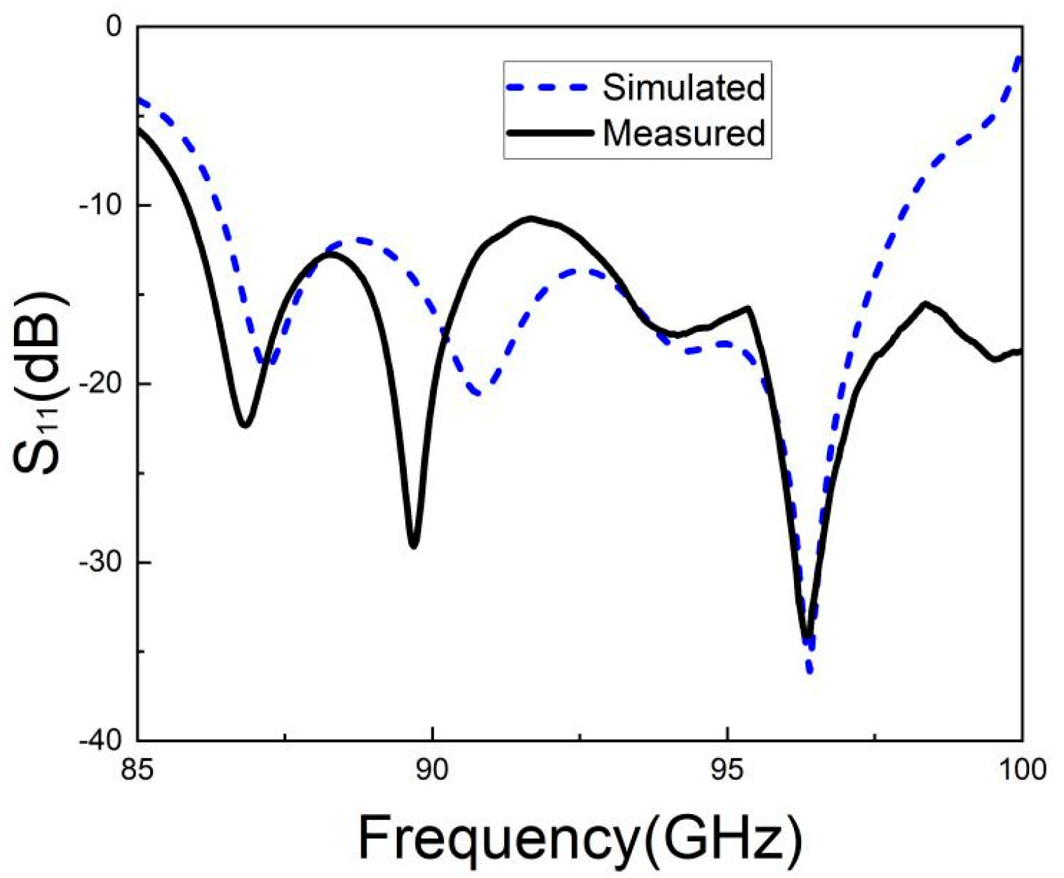 Micromachines 15 00669 g024