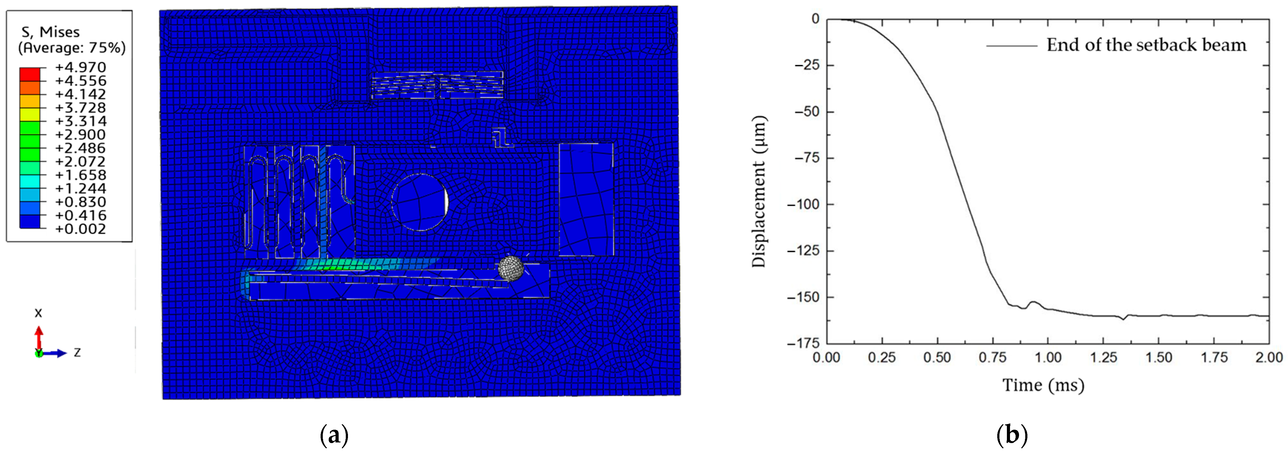 Micromachines 15 01194 g009