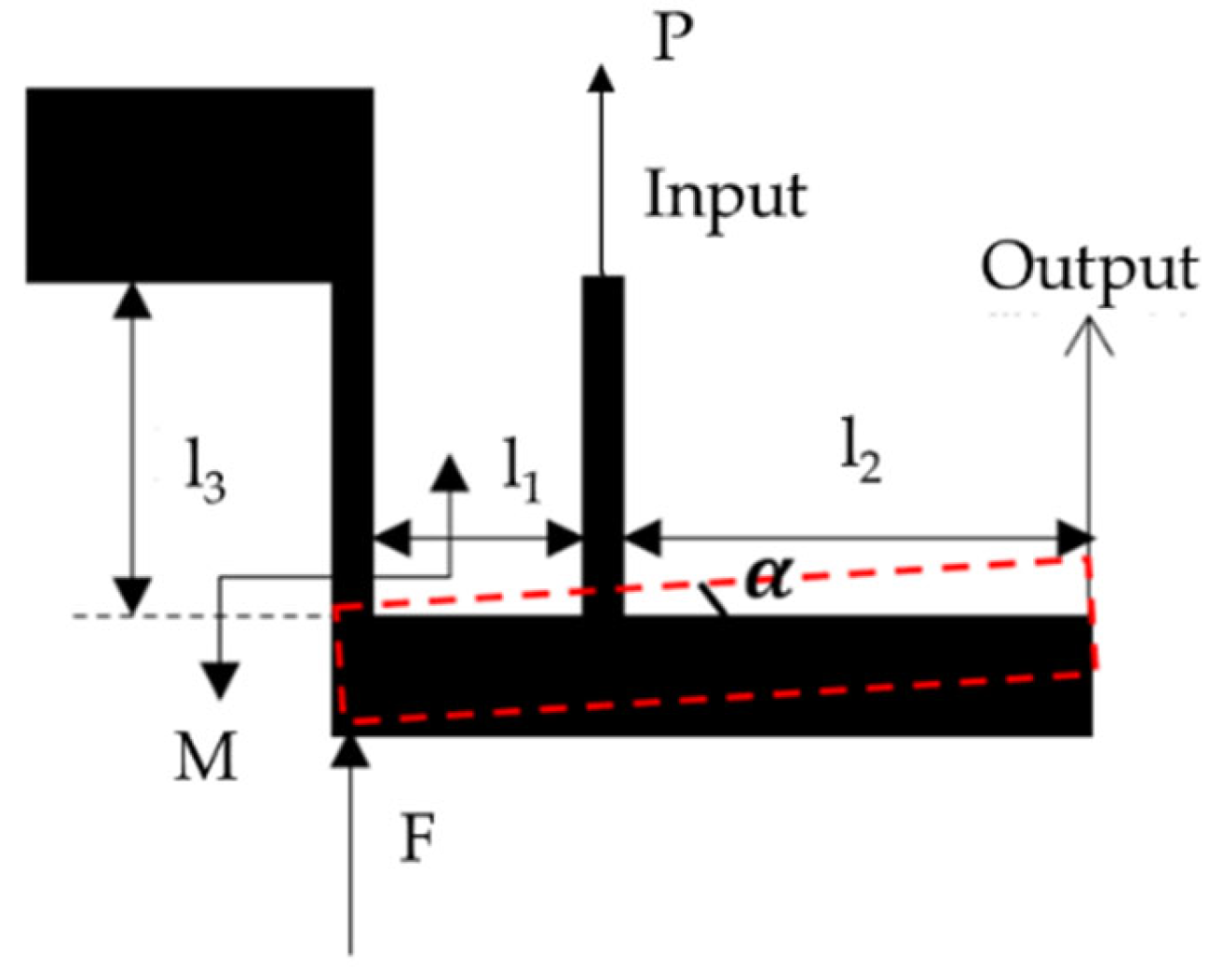 Micromachines 15 01194 g012