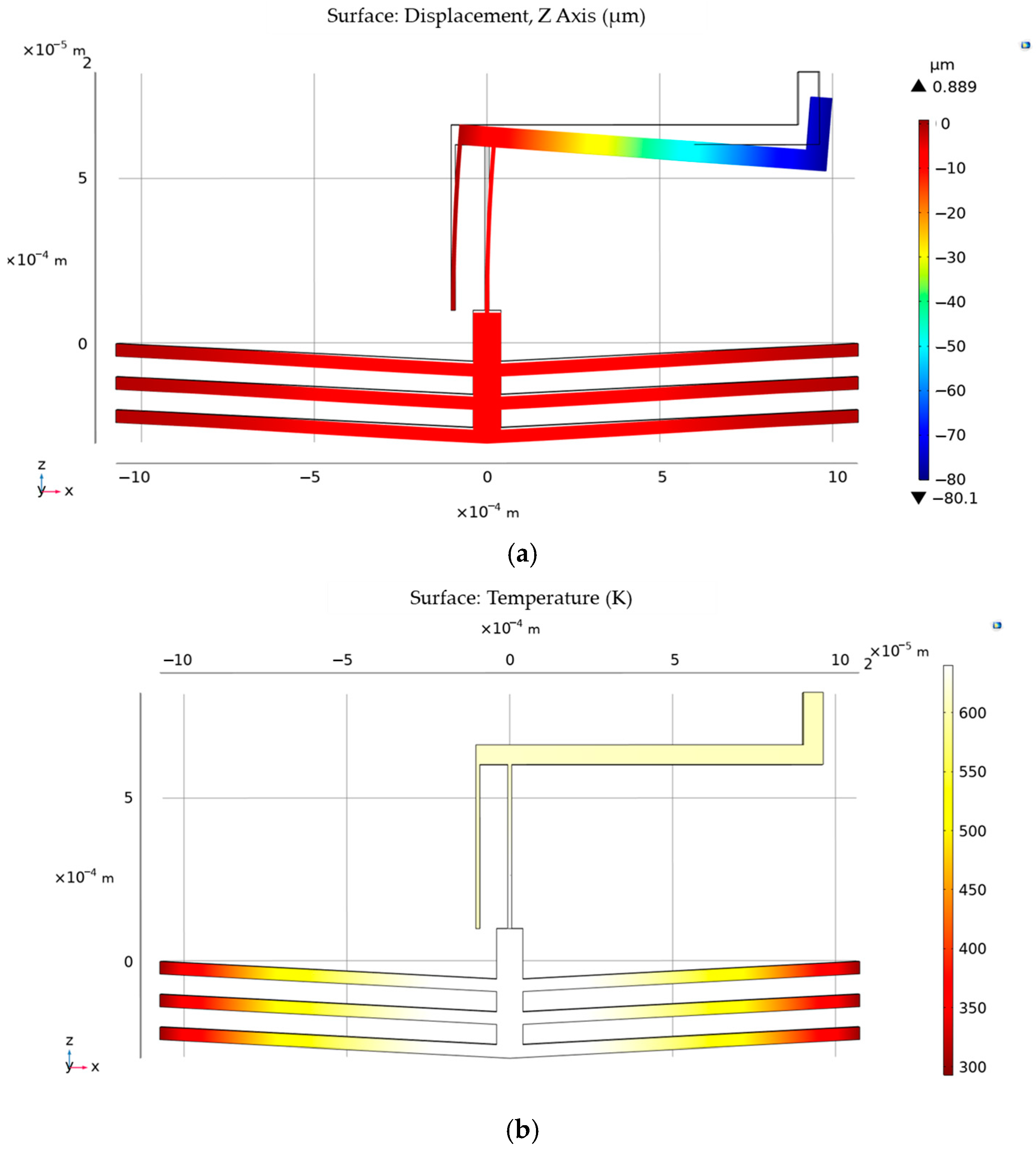 Micromachines 15 01194 g013