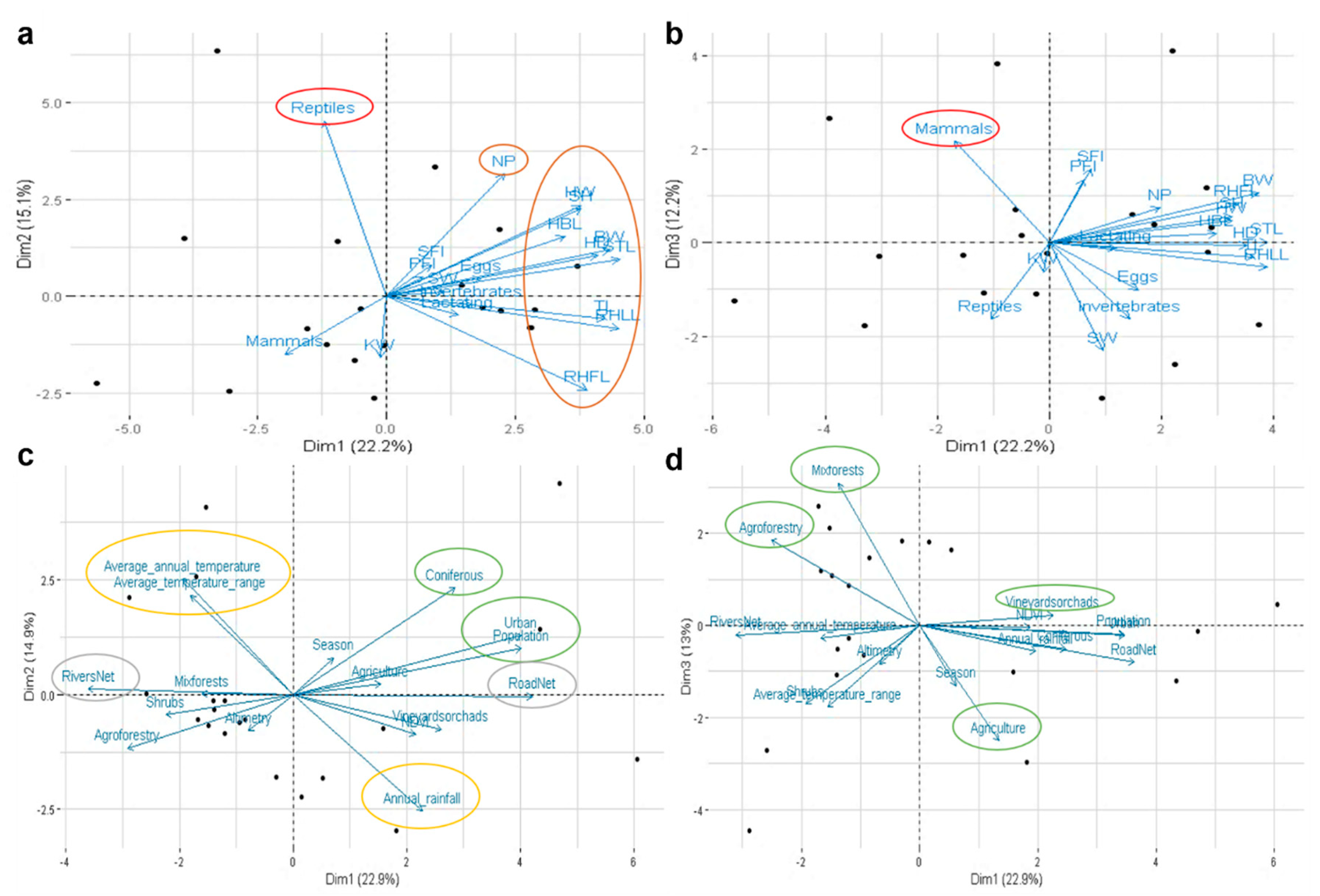 Microorganisms 08 00392 g004 Microorganisms 08 00392 g004