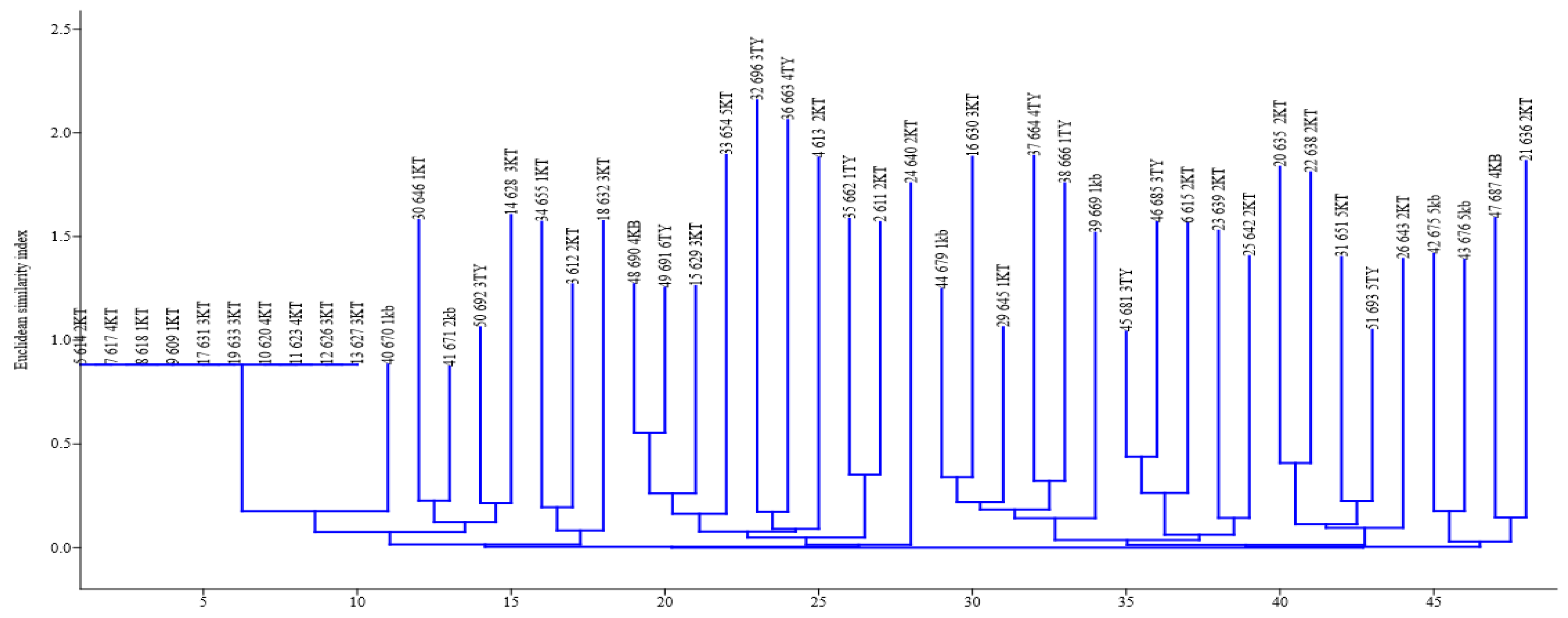 Microorganisms 08 01081 g004