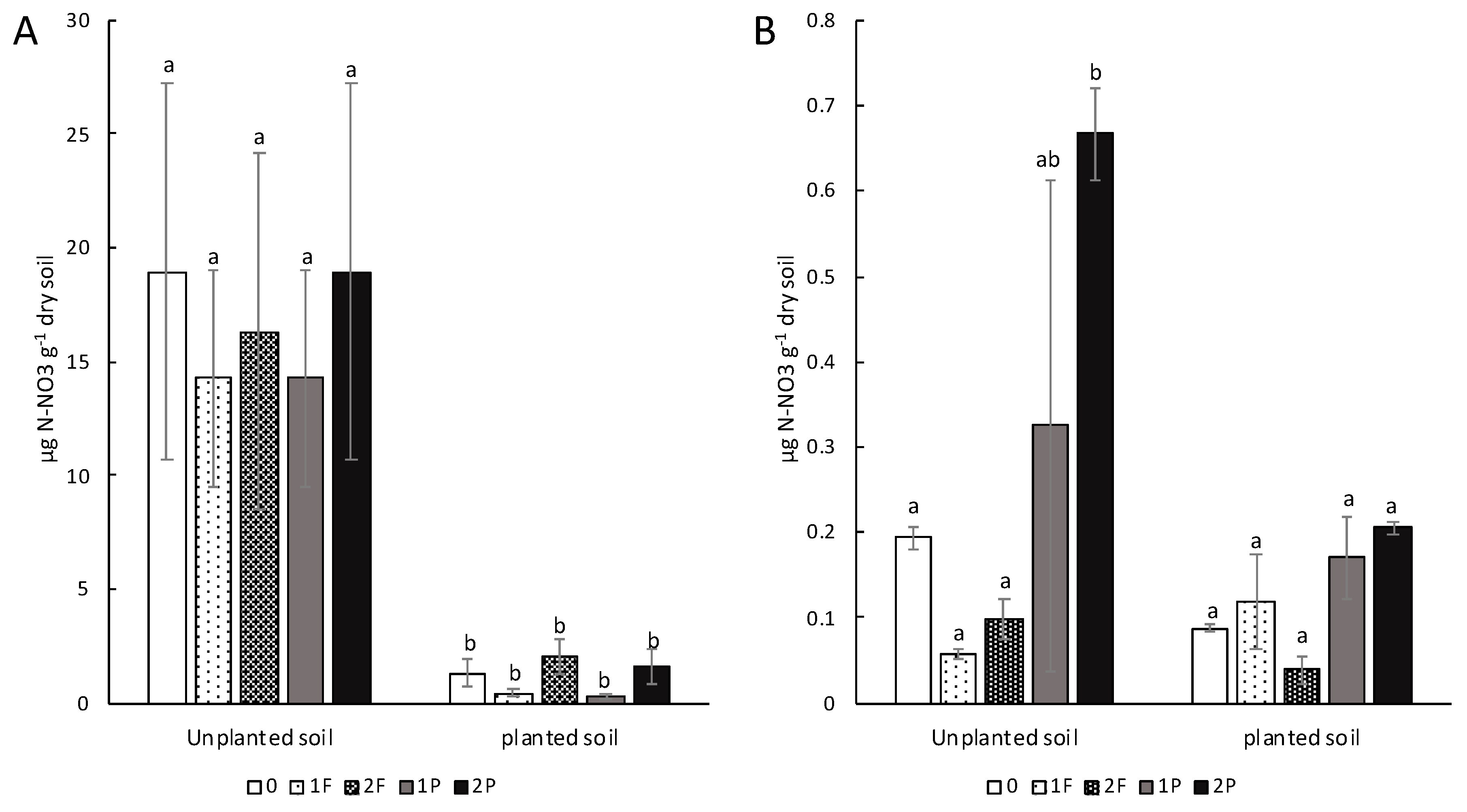 Microorganisms 08 01204 g004