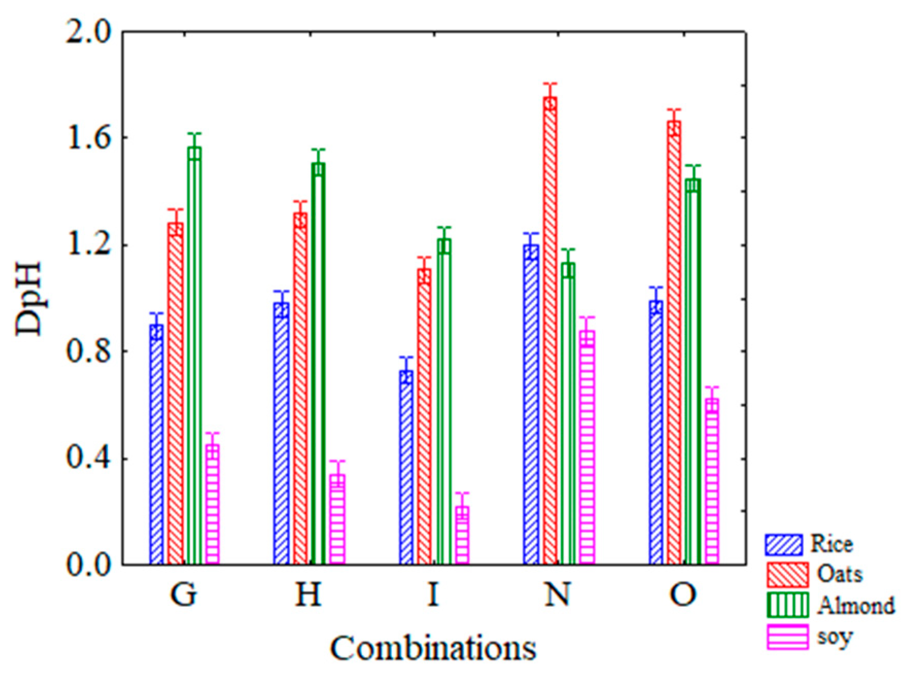 Microorganisms 08 01219 g004