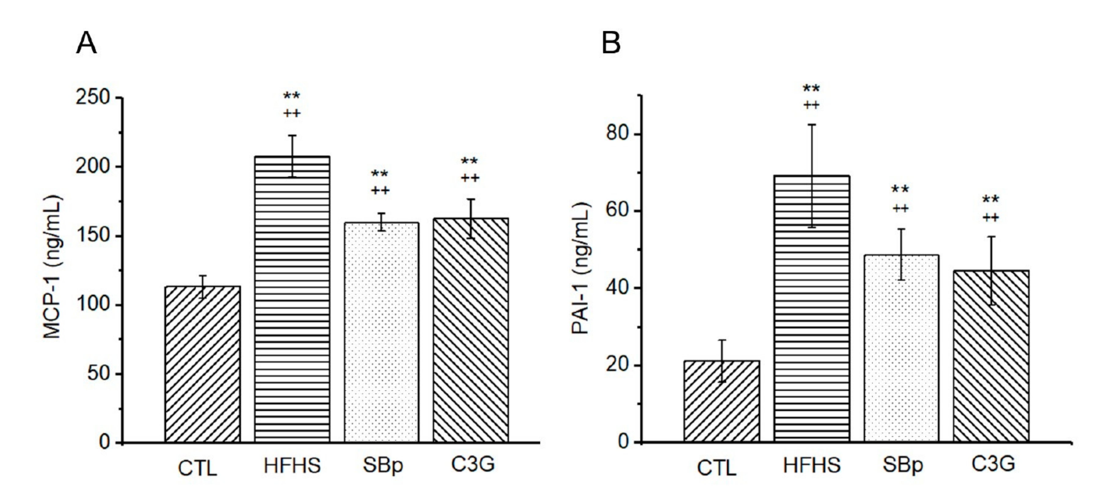 Microorganisms 08 01238 g004