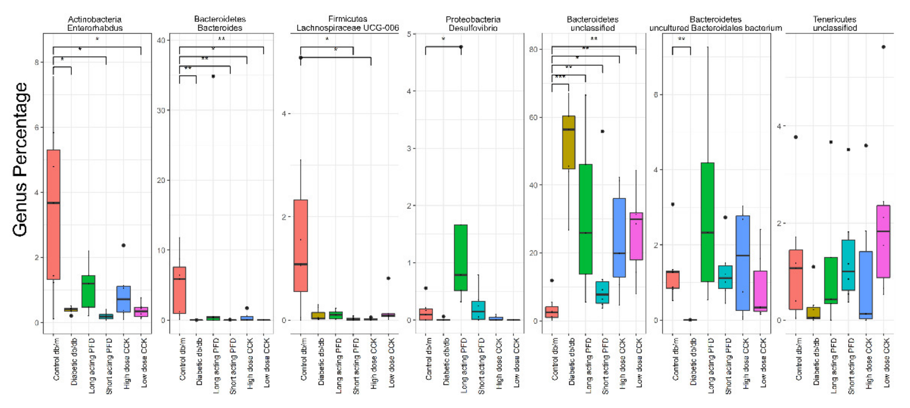 Microorganisms 08 01347 g004