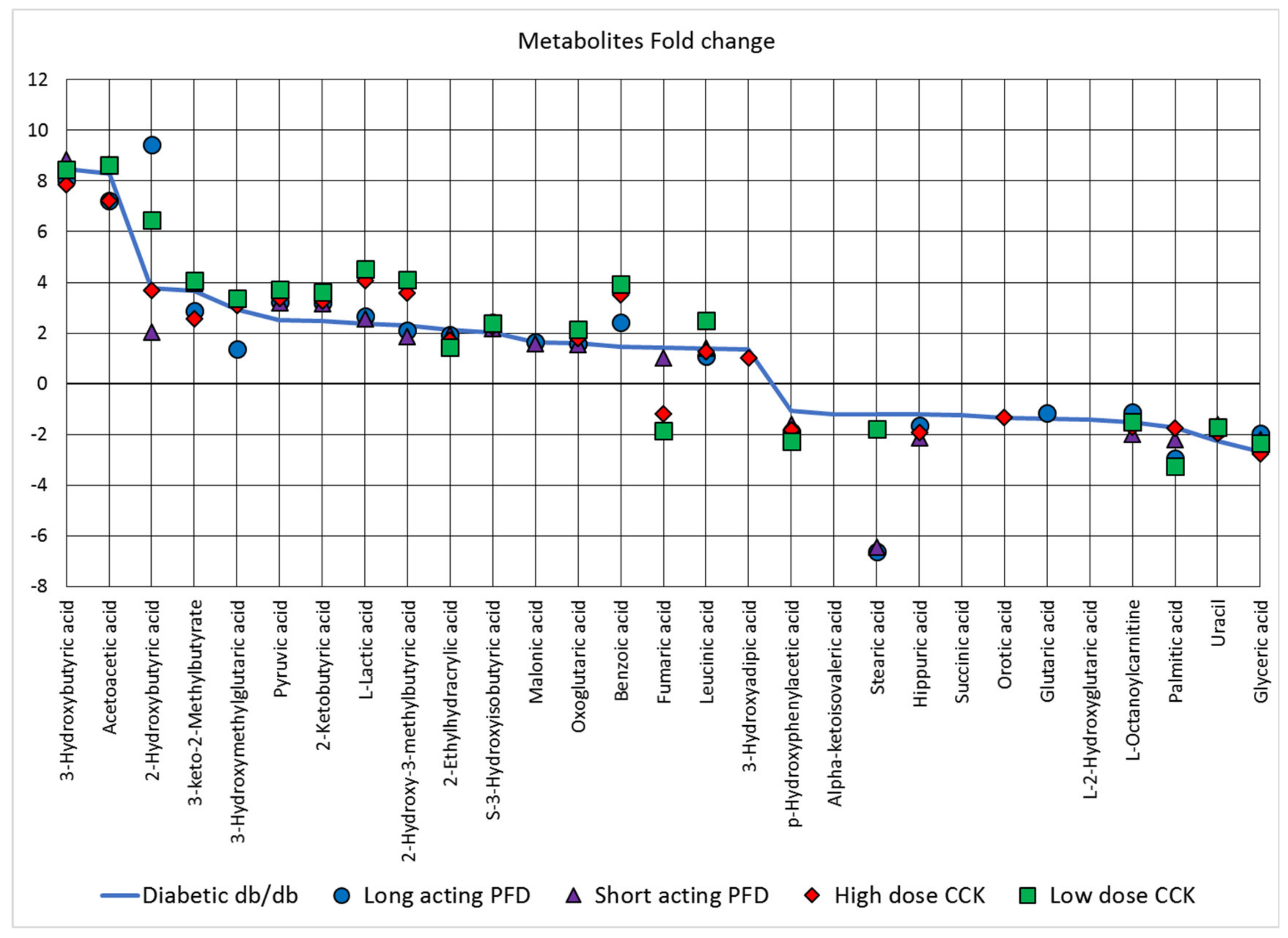 Microorganisms 08 01347 g007